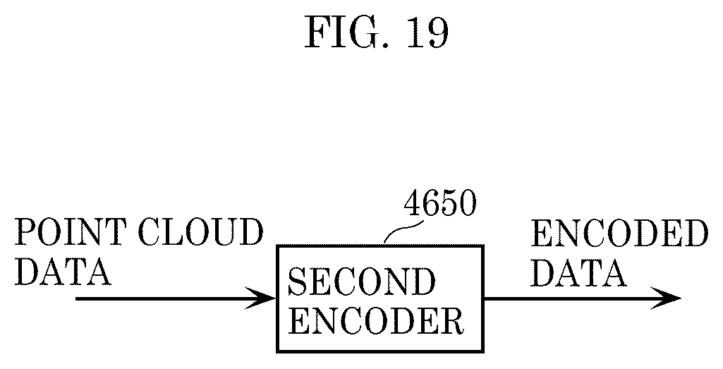 Patent US12581117 Figure 17 – Three-dimensional data encoding method, three-dimensional data decoding method, three-dimensional data encoding device, and three-dimensional data decoding device