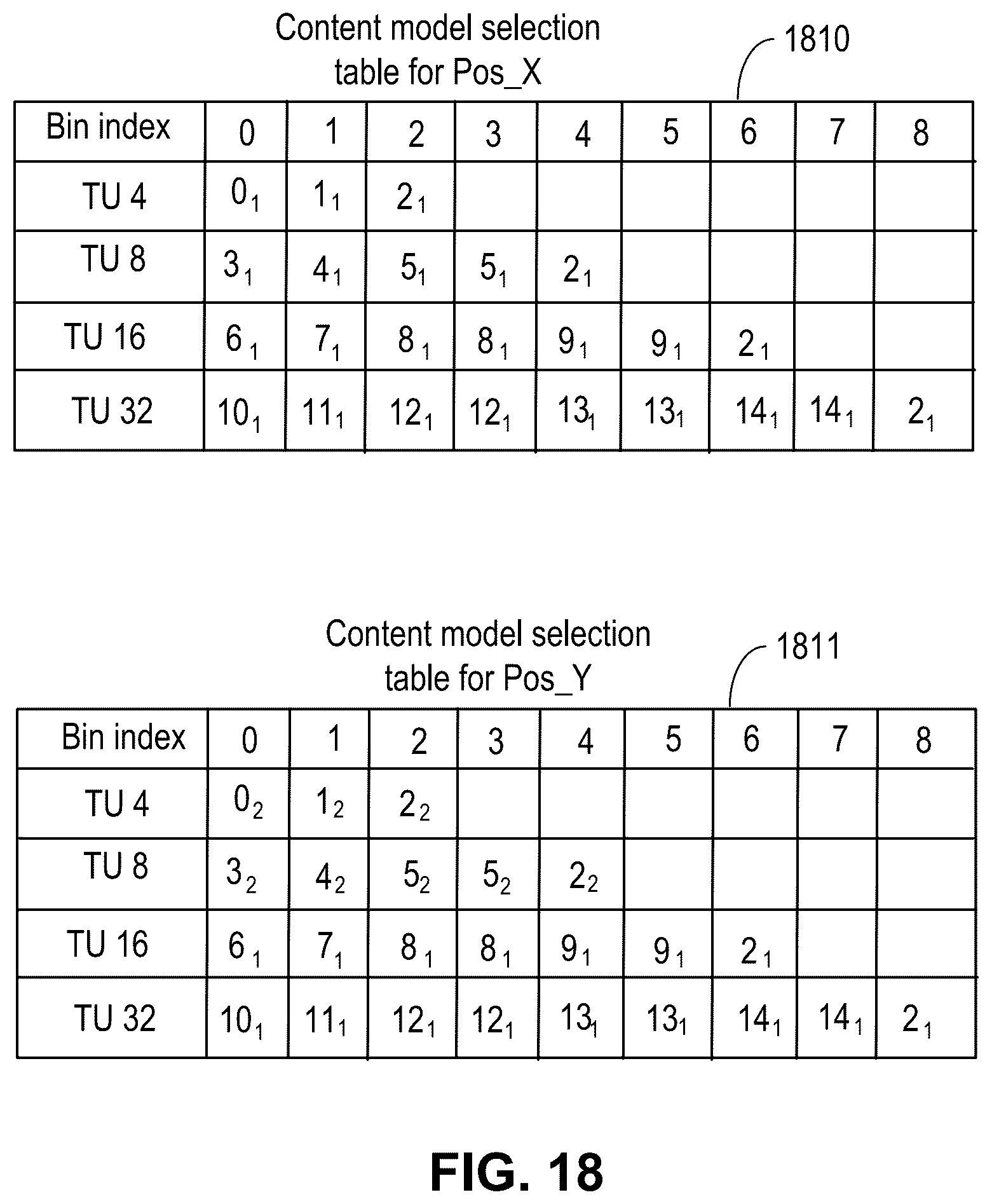 Patent US12581118 Figure 17 – Golomb-Rice/EG coding technique for CABAC in HEVC