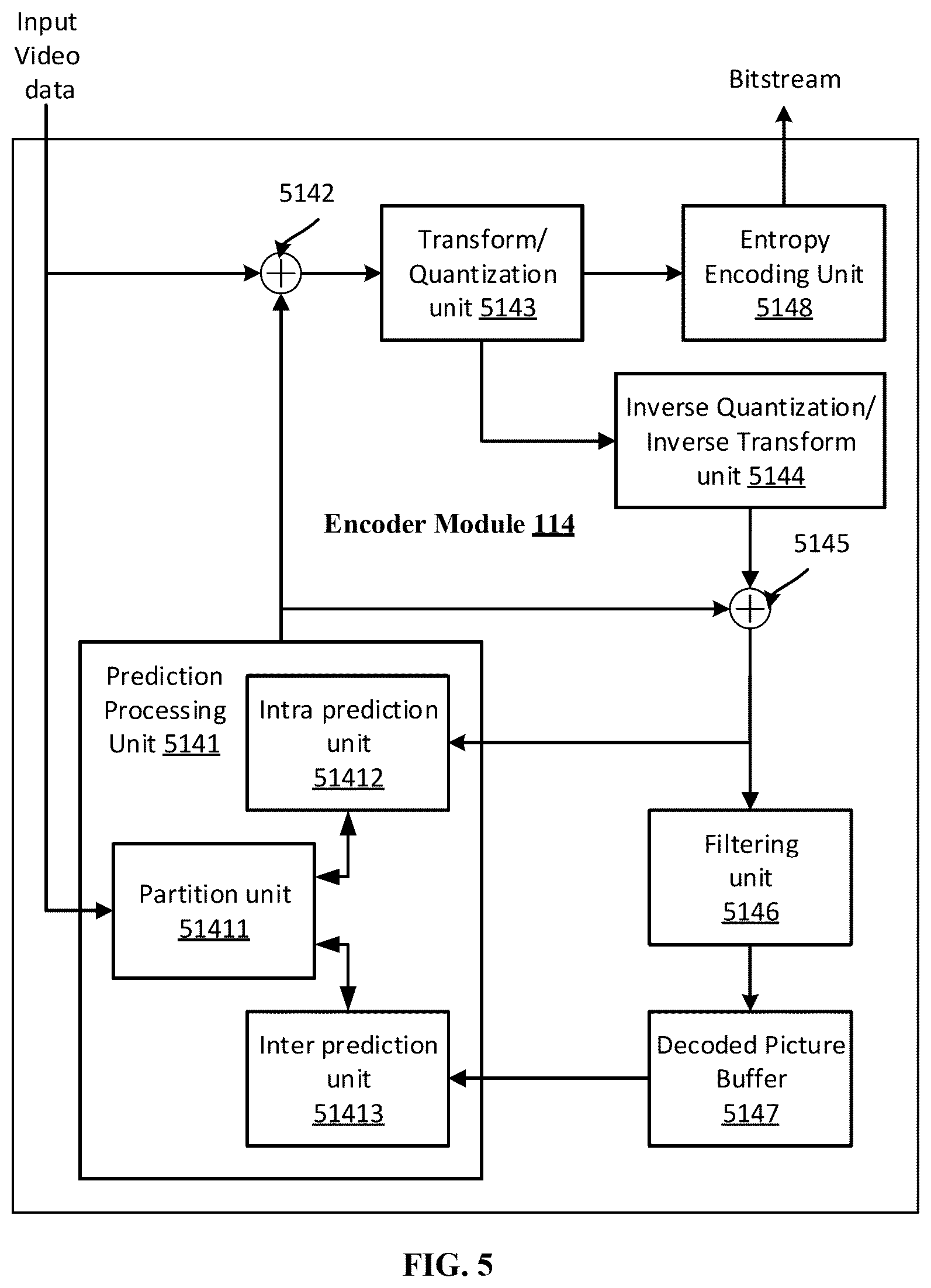 Patent US12581121 Figure 5 – Device and method for encoding video data using maximum bit-depth constraint information