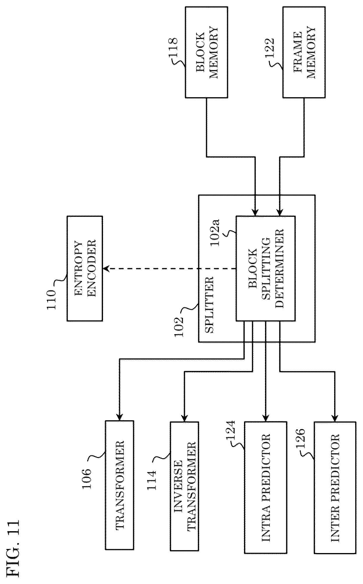 Patent US12581124 Figure 10 – Encoder, decoder, encoding method, and decoding method