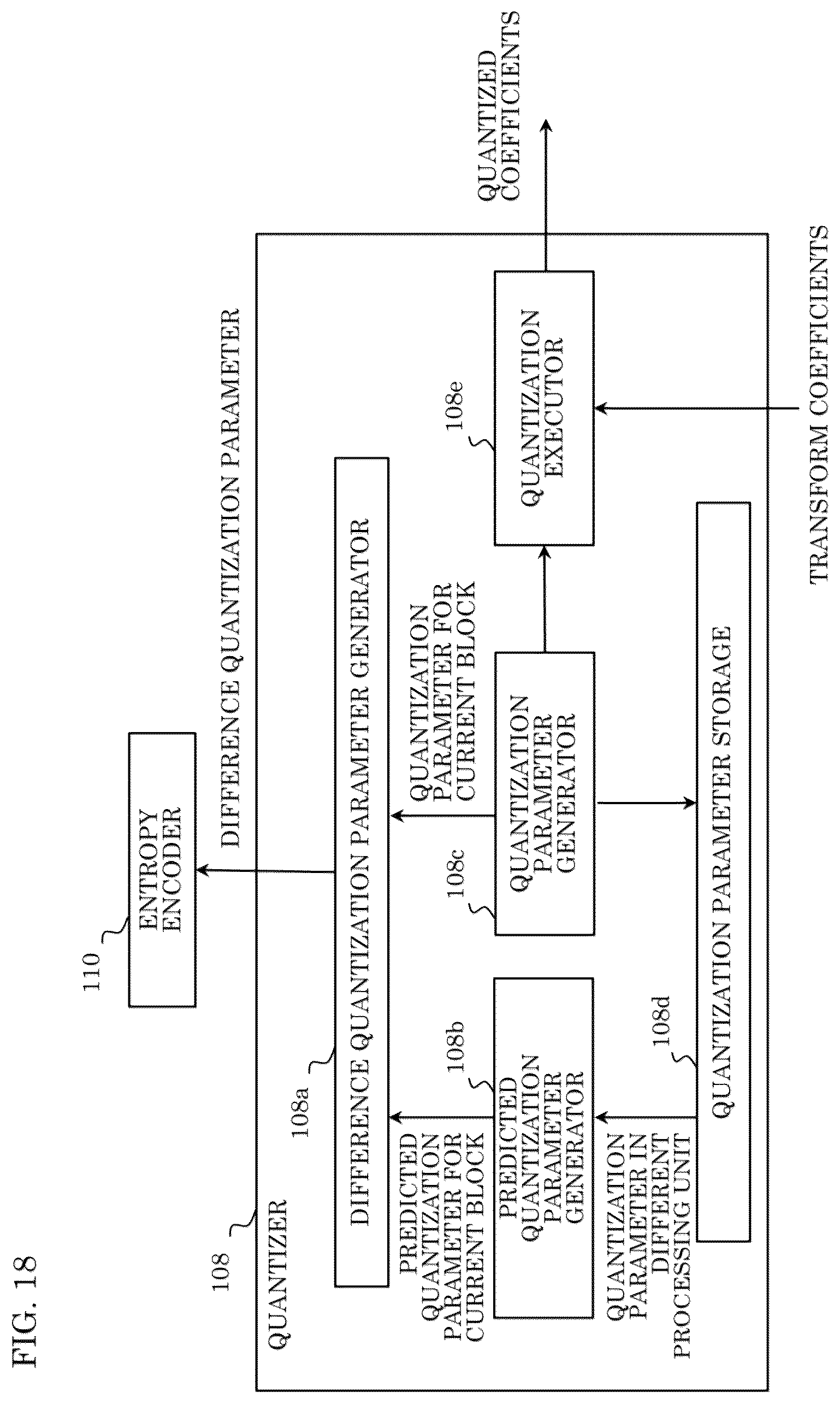 Patent US12581124 Figure 18 – Encoder, decoder, encoding method, and decoding method