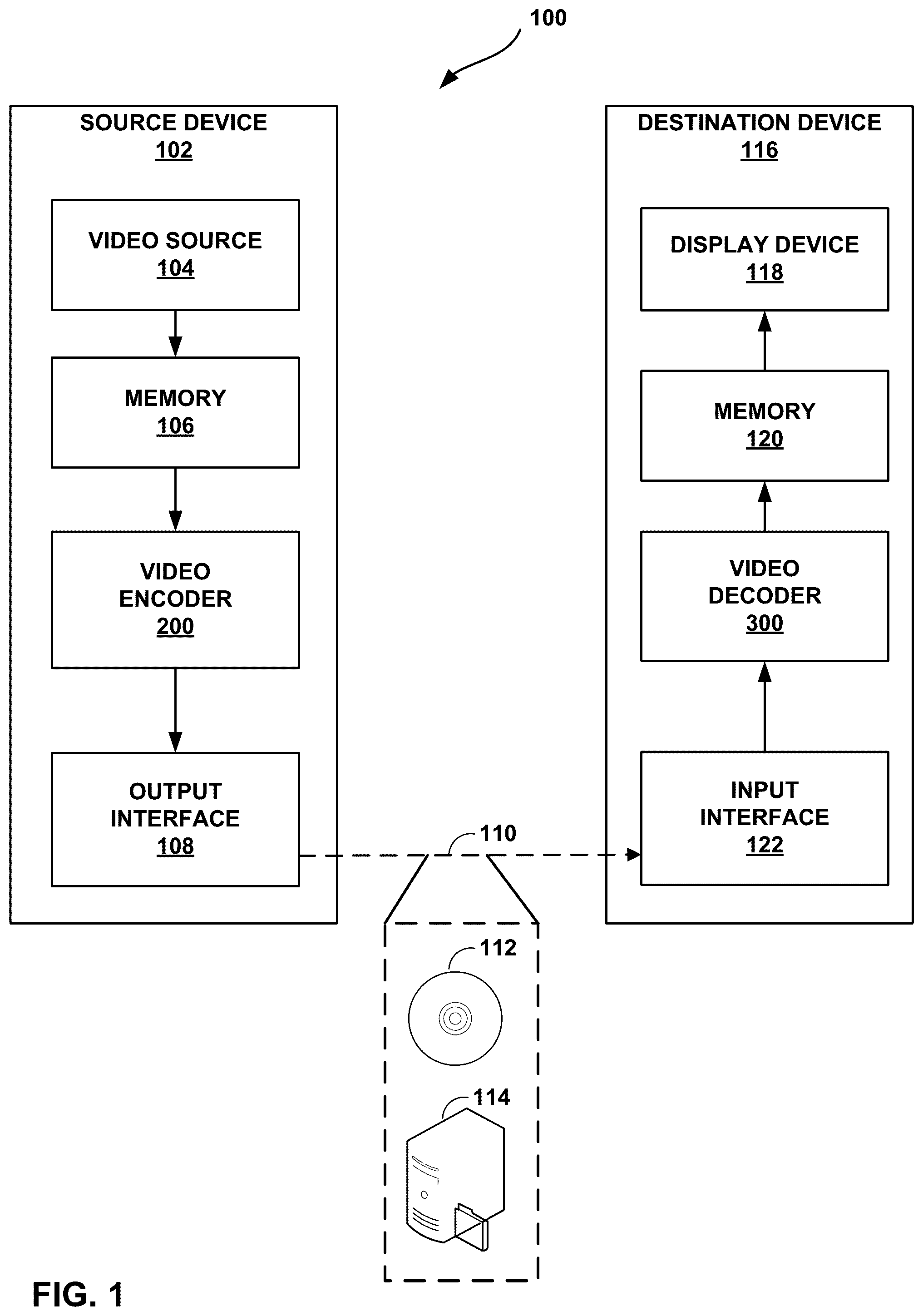 Patent US12581126 Figure 1 – Low complexity NN-based in loop filter architectures with separable convolution