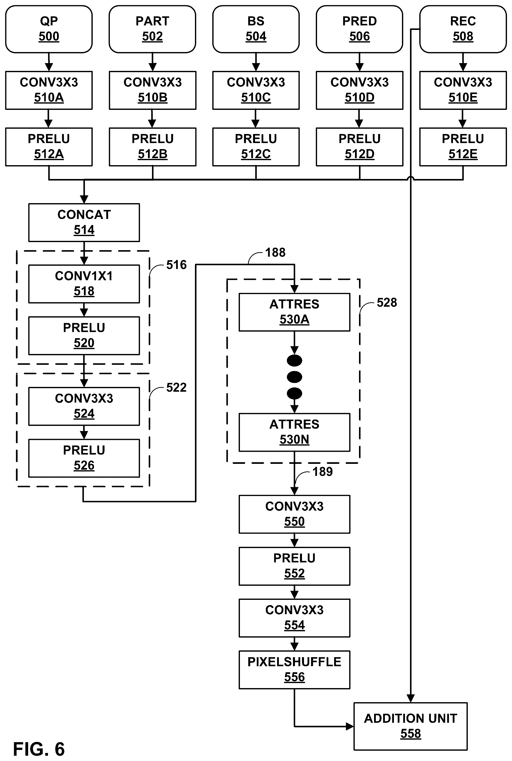 Patent US12581126 Figure 6 – Low complexity NN-based in loop filter architectures with separable convolution