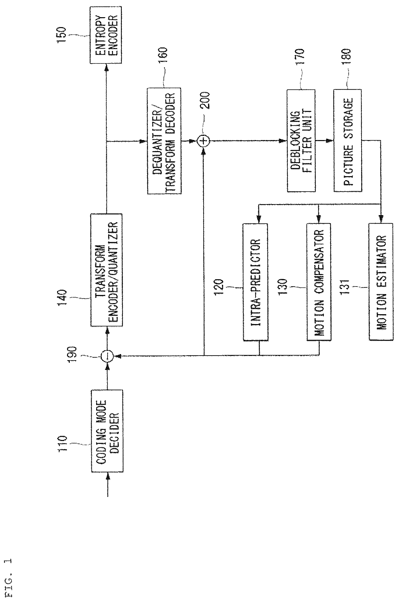 Patent US12581129 — Method of decoding moving pictures in intra prediction — Figure 1