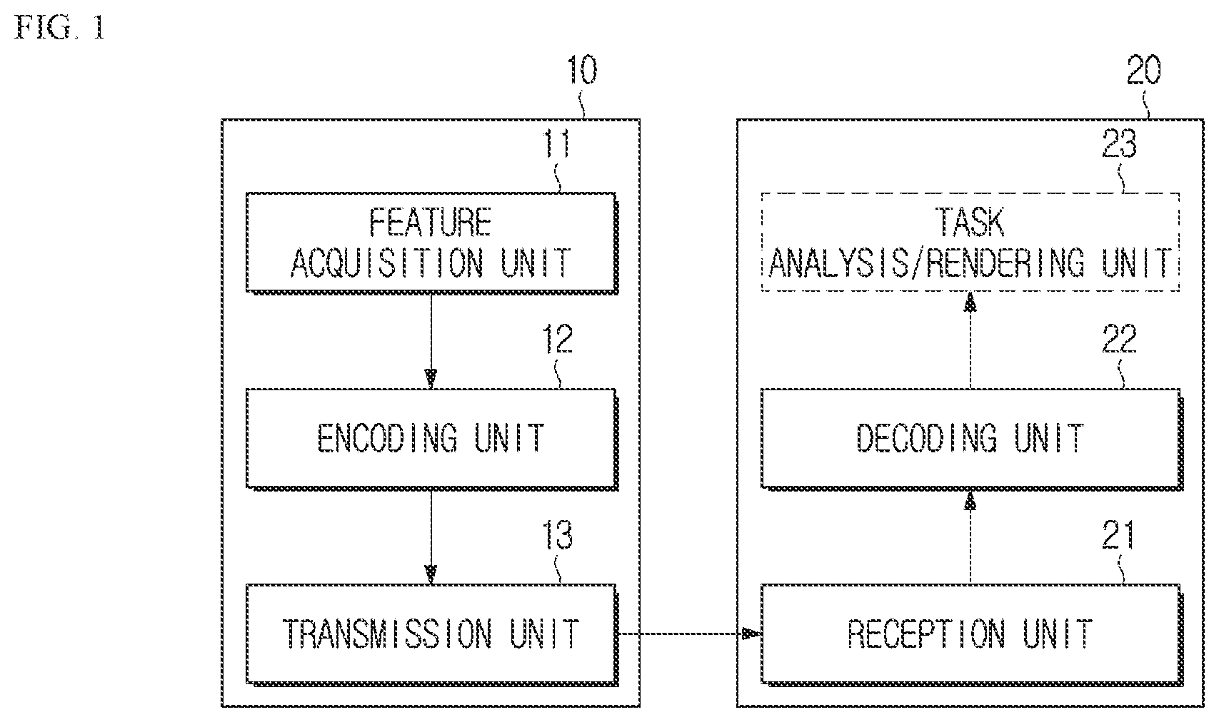 Patent US12581134 — Feature encoding/decoding method and device, and recording medium storing bitstream — Figure 1