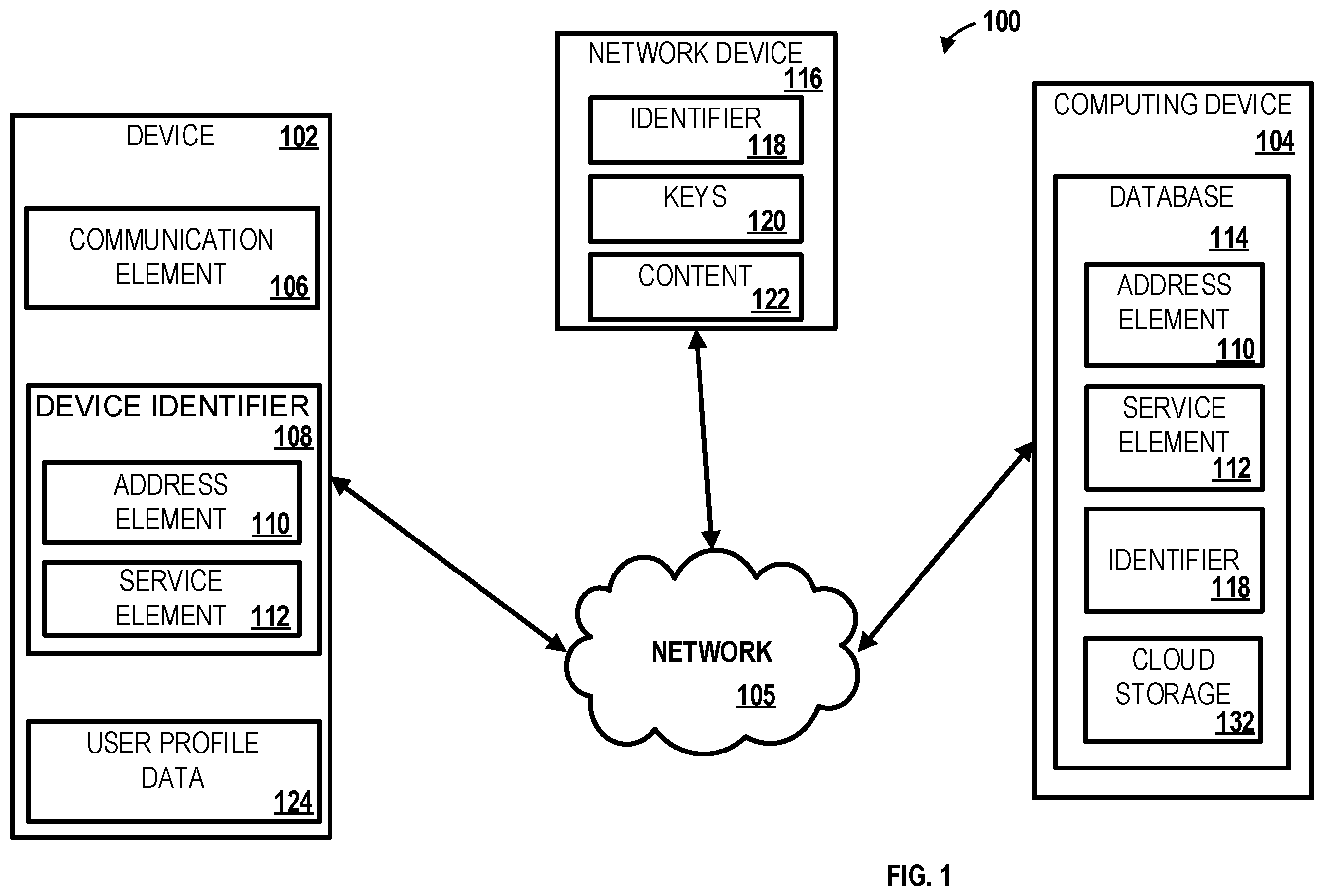 Patent US12581140 — Methods and systems for content storage — Figure 1