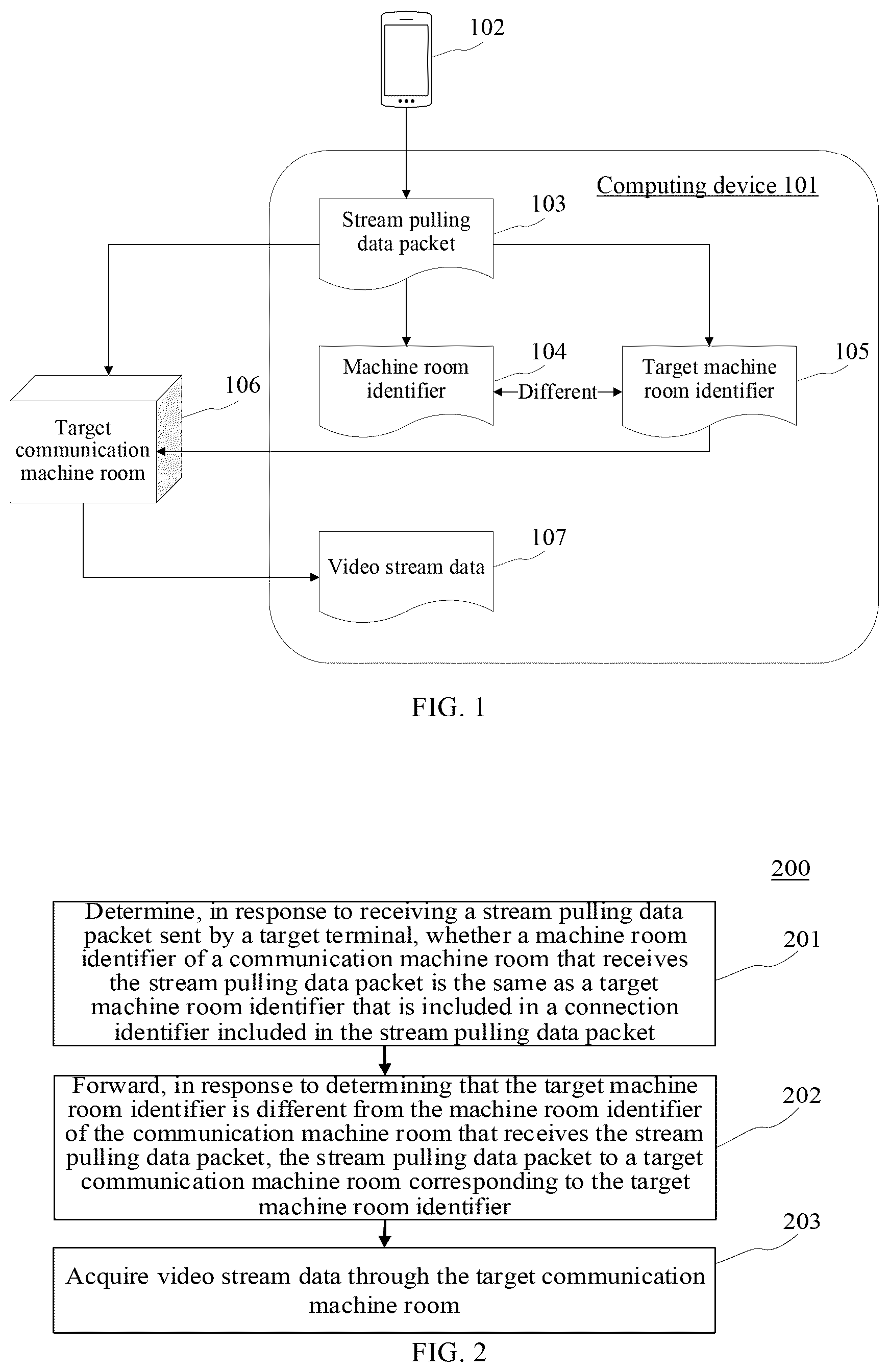 Patent US12581143 — Video stream data acquisition method and apparatus, and electronic device and computer-readable medium — Figure 1