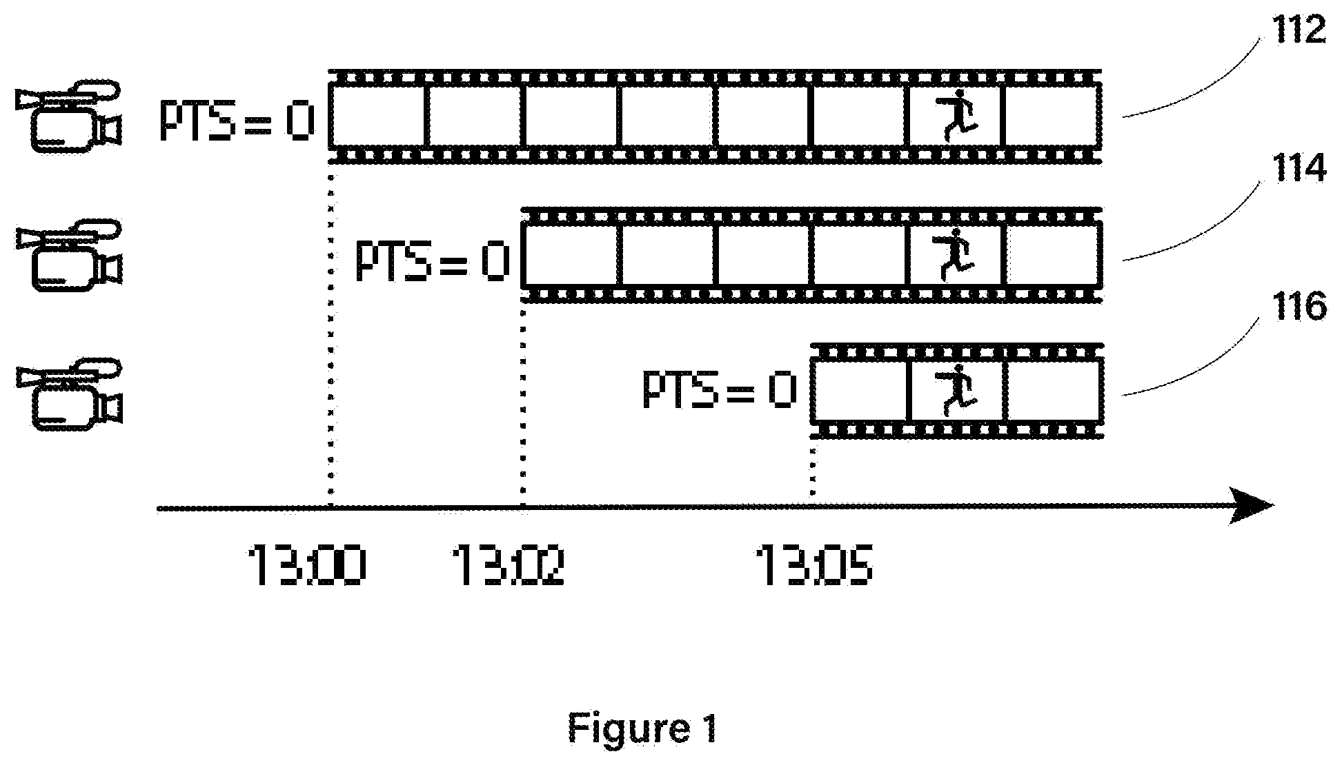 Patent US12581144 — Method of providing a time-synchronized multi-stream data transmission — Figure 1