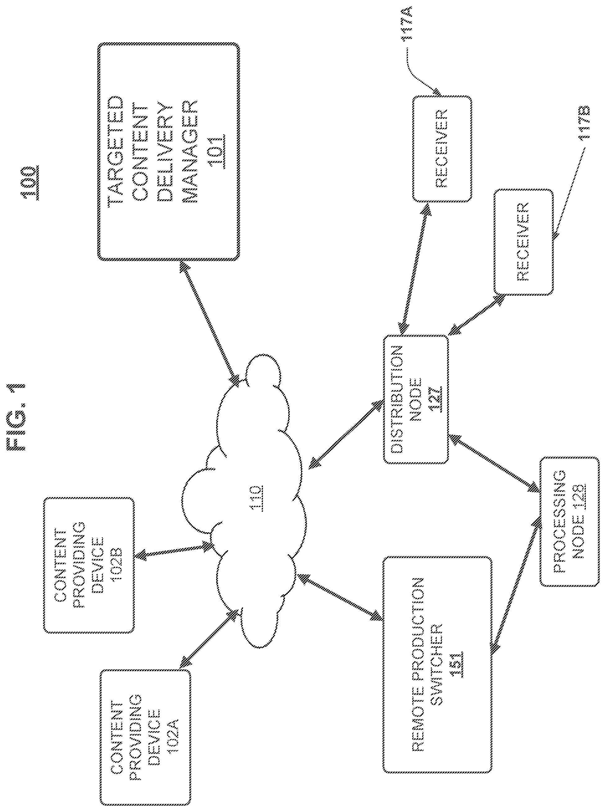 Patent US12581146 — System and method for dynamically modifying a timeline recipe for targeted content delivery — Figure 1