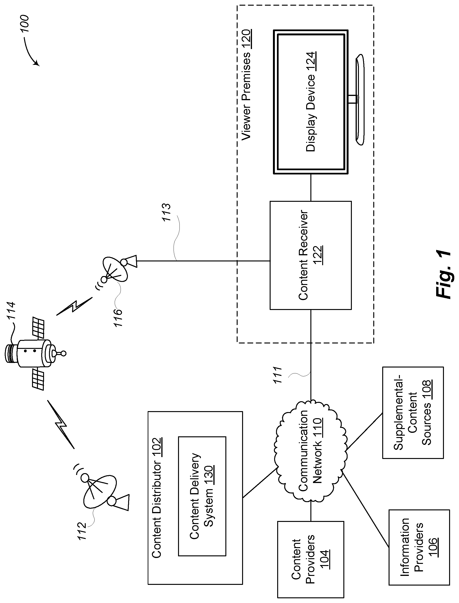 Patent US12581148 — Dynamic supplemental content selection — Figure 1