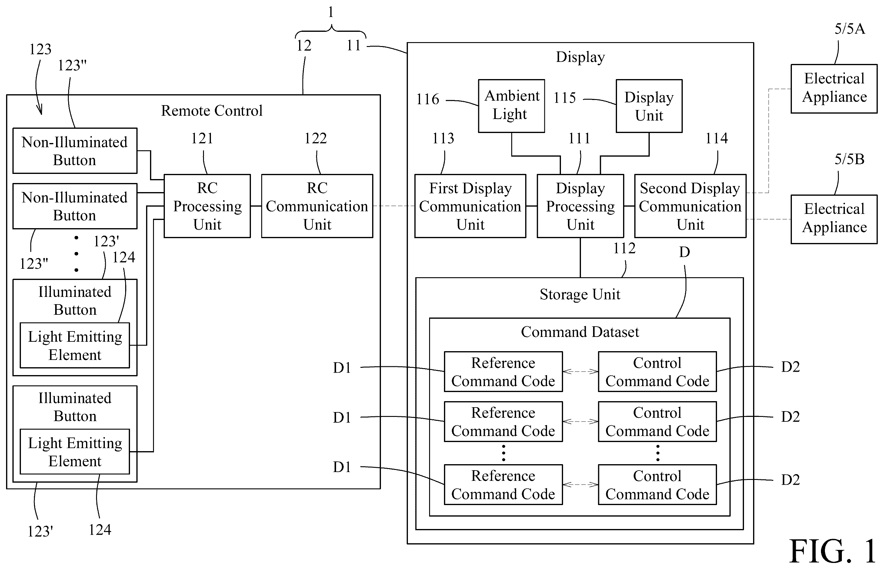 Patent US12581150 — Display system and method of operating the same — Figure 1