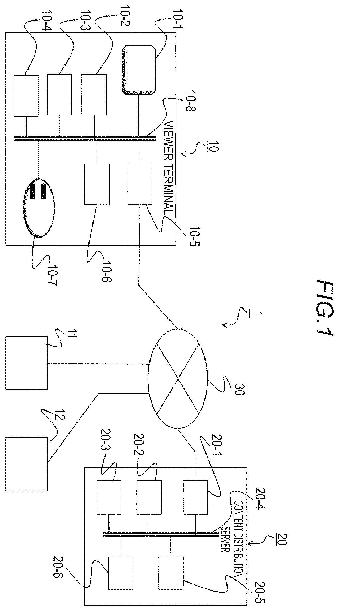 Patent US12581153 — Server system, application program distribution server, viewing terminal, content viewing method, application program, distribution method, and application program distribution method — Figure 1