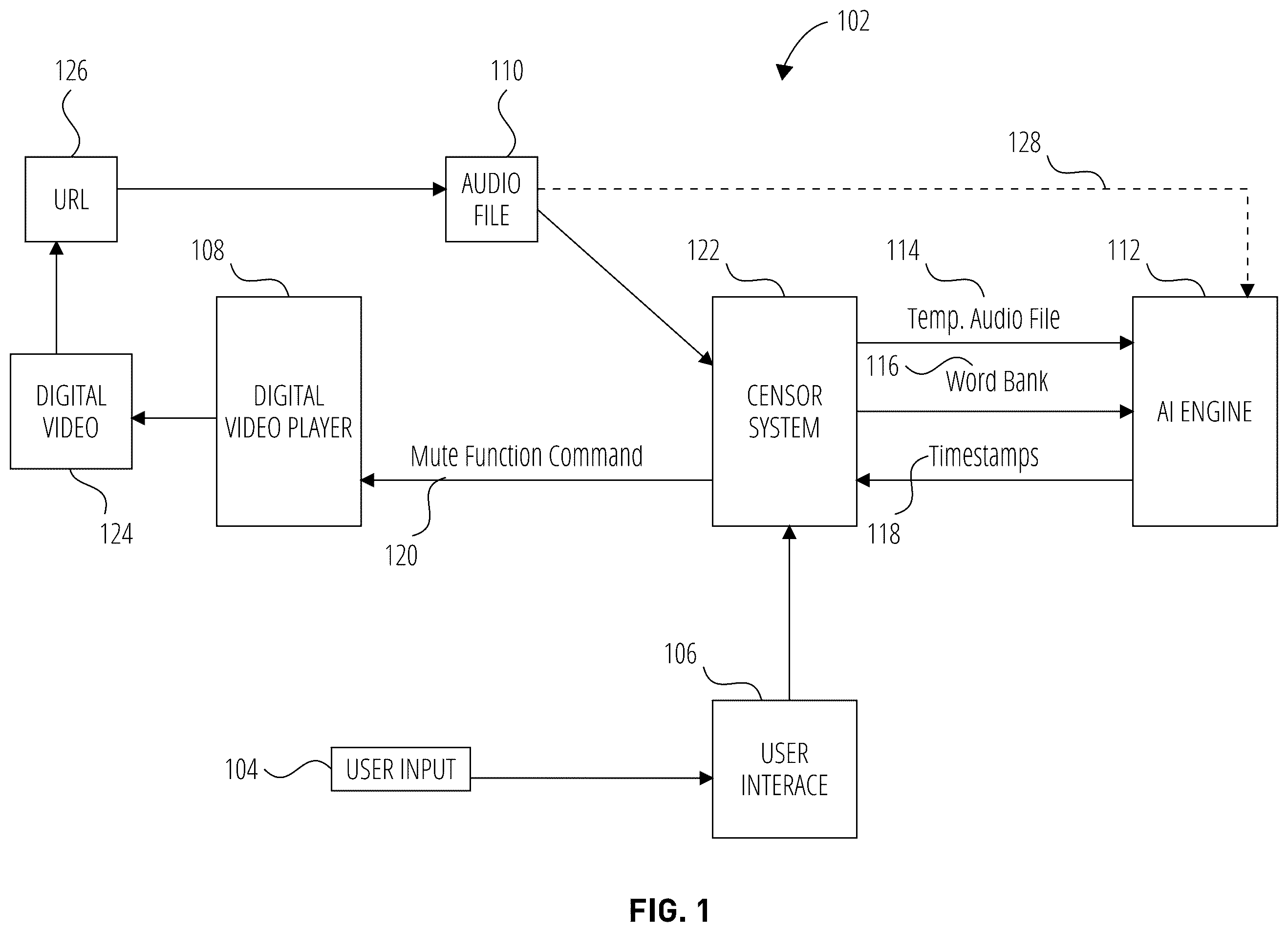 Patent US12581158 — System for censoring digital media — Figure 1