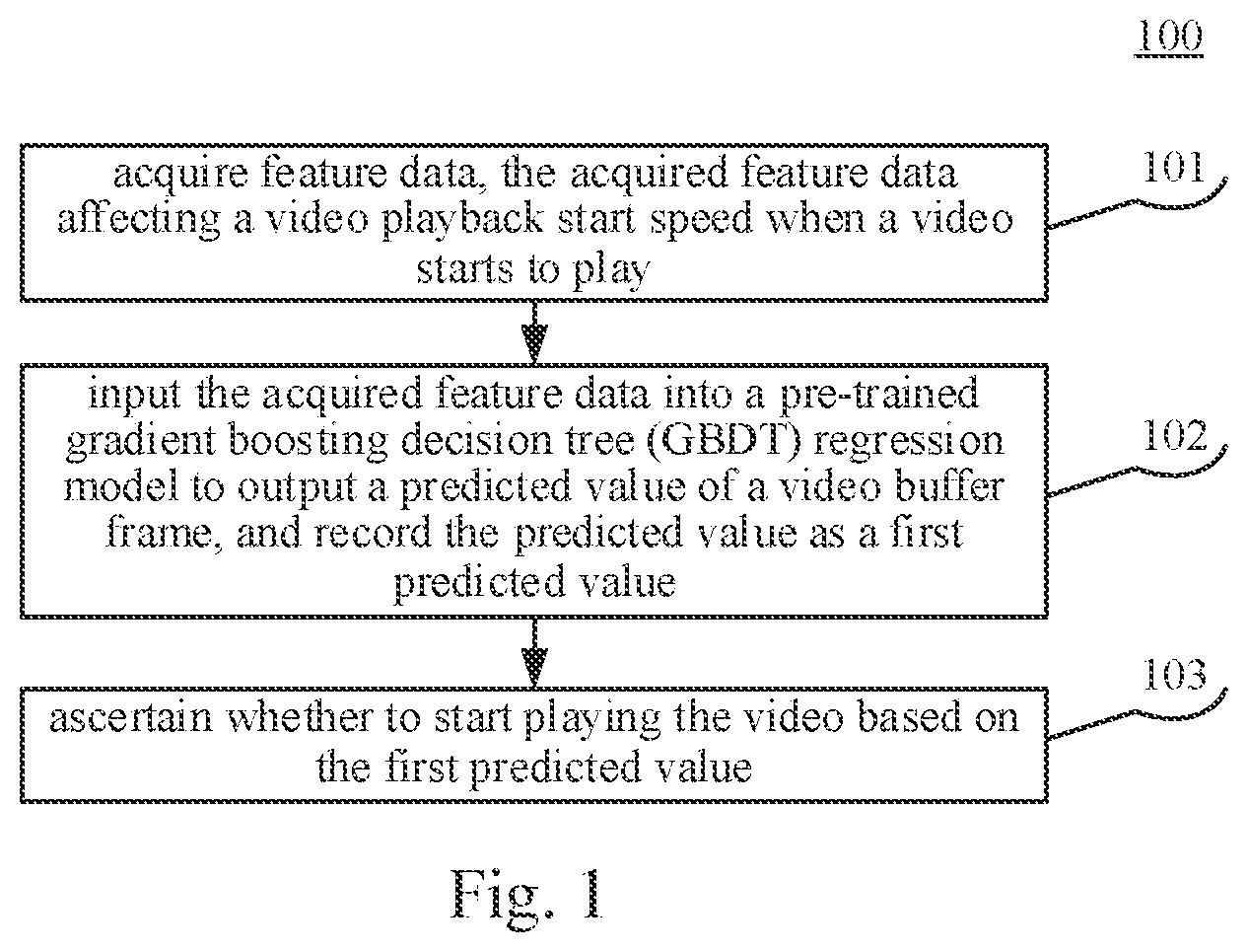 Patent US12581159 — Method and apparatus for optimizing video playback start, device and storage medium — Figure 1