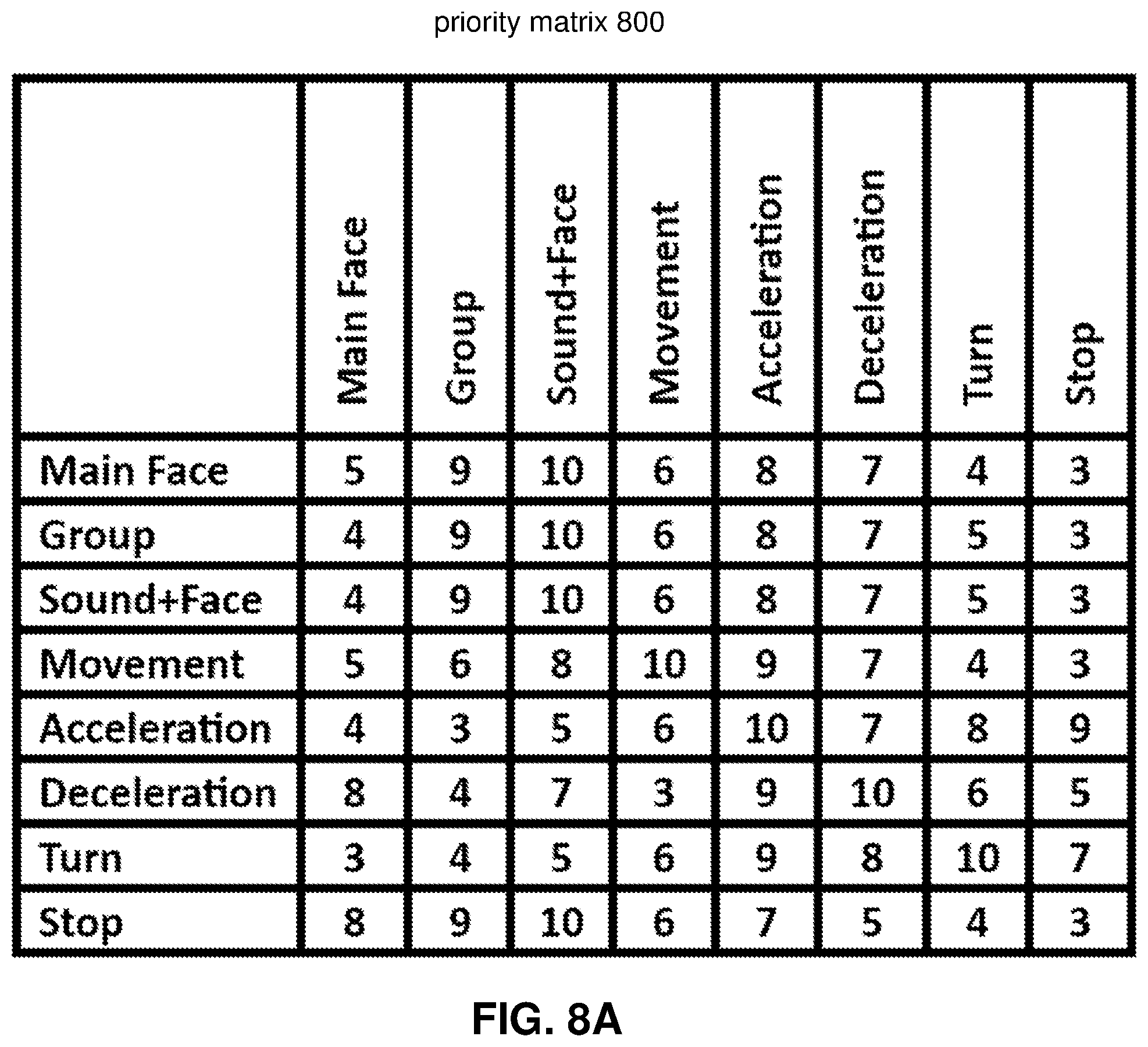 Patent US12581160 Figure 6 – Systems and methods for framing videos