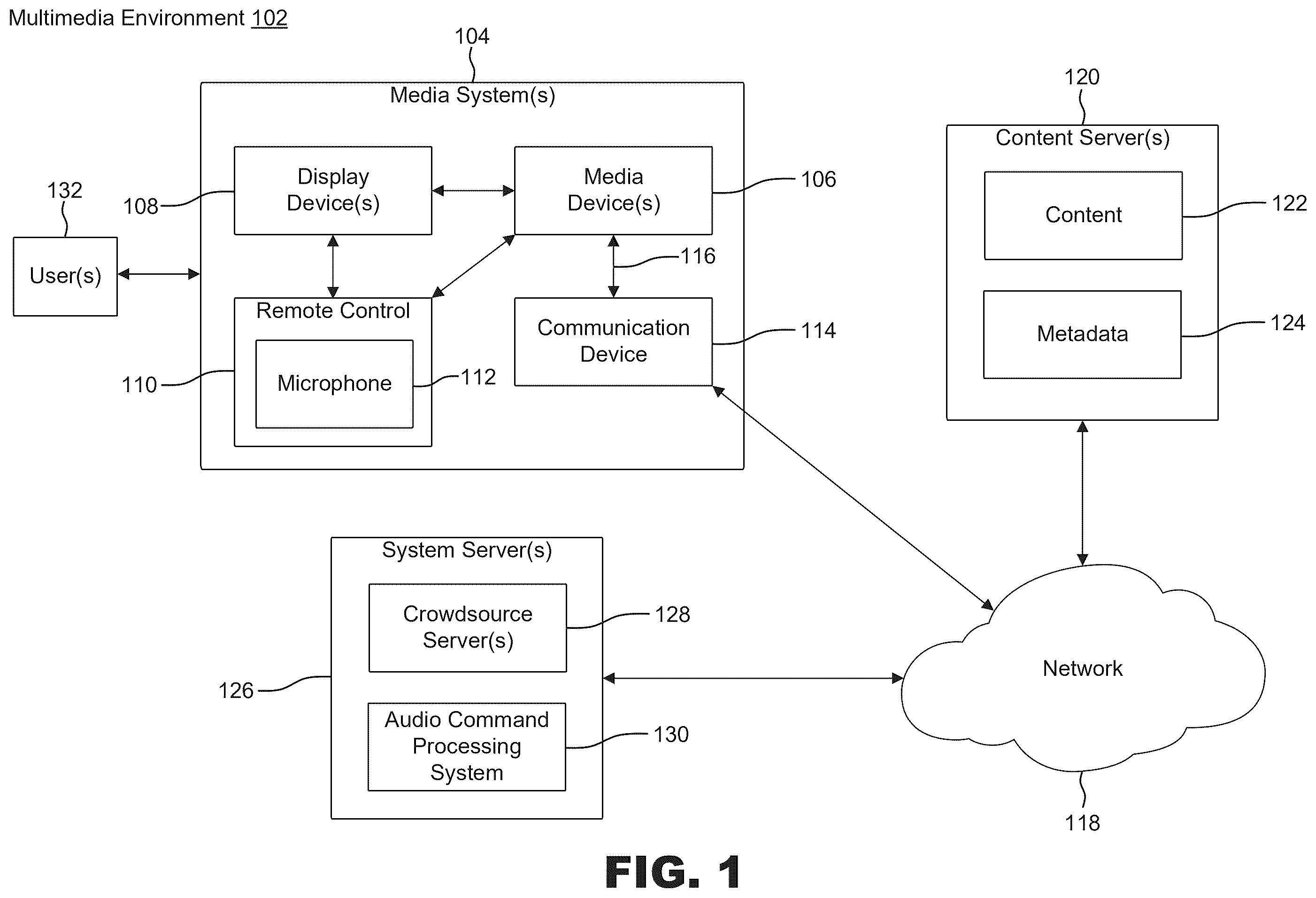 Patent US12581164 — Customization of targeted media content — Figure 1