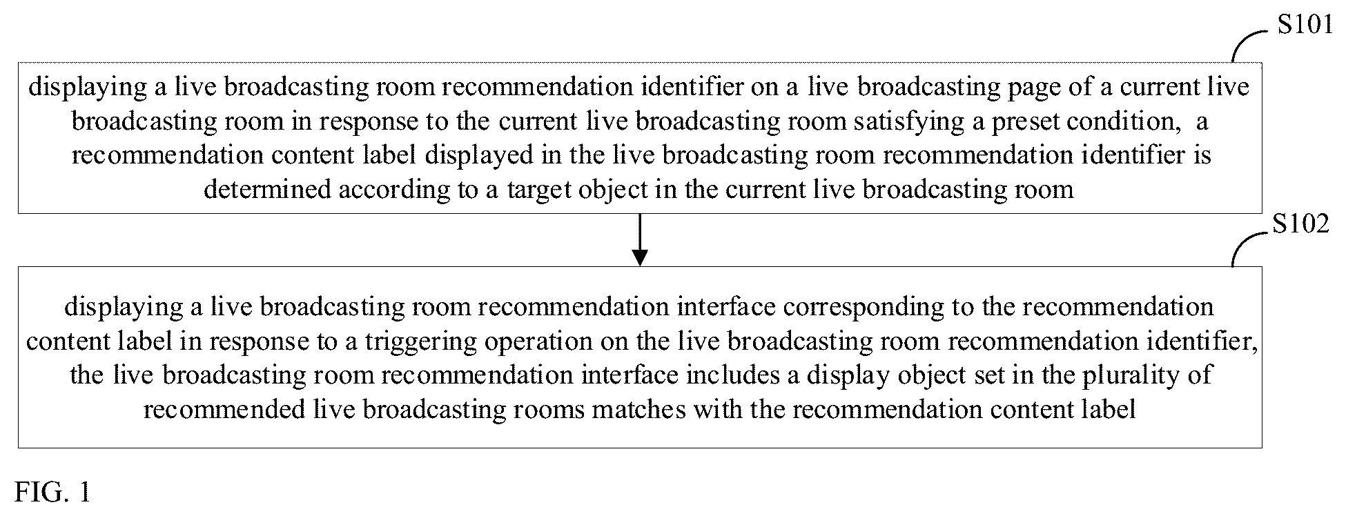 Patent US12581166 — Method of recommending live broadcasting room, apparatus, device, and medium — Figure 1