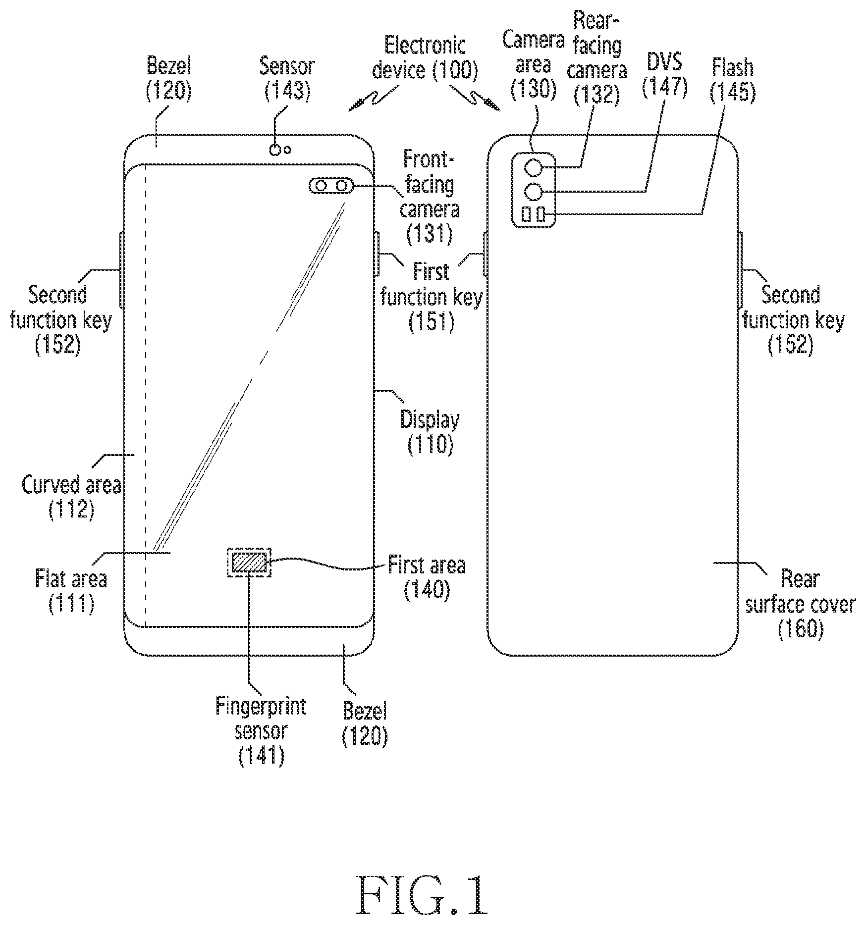 Patent US12581182 Figure 1 – Electronic device comprising image sensor and dynamic vision sensor, and operating method therefor