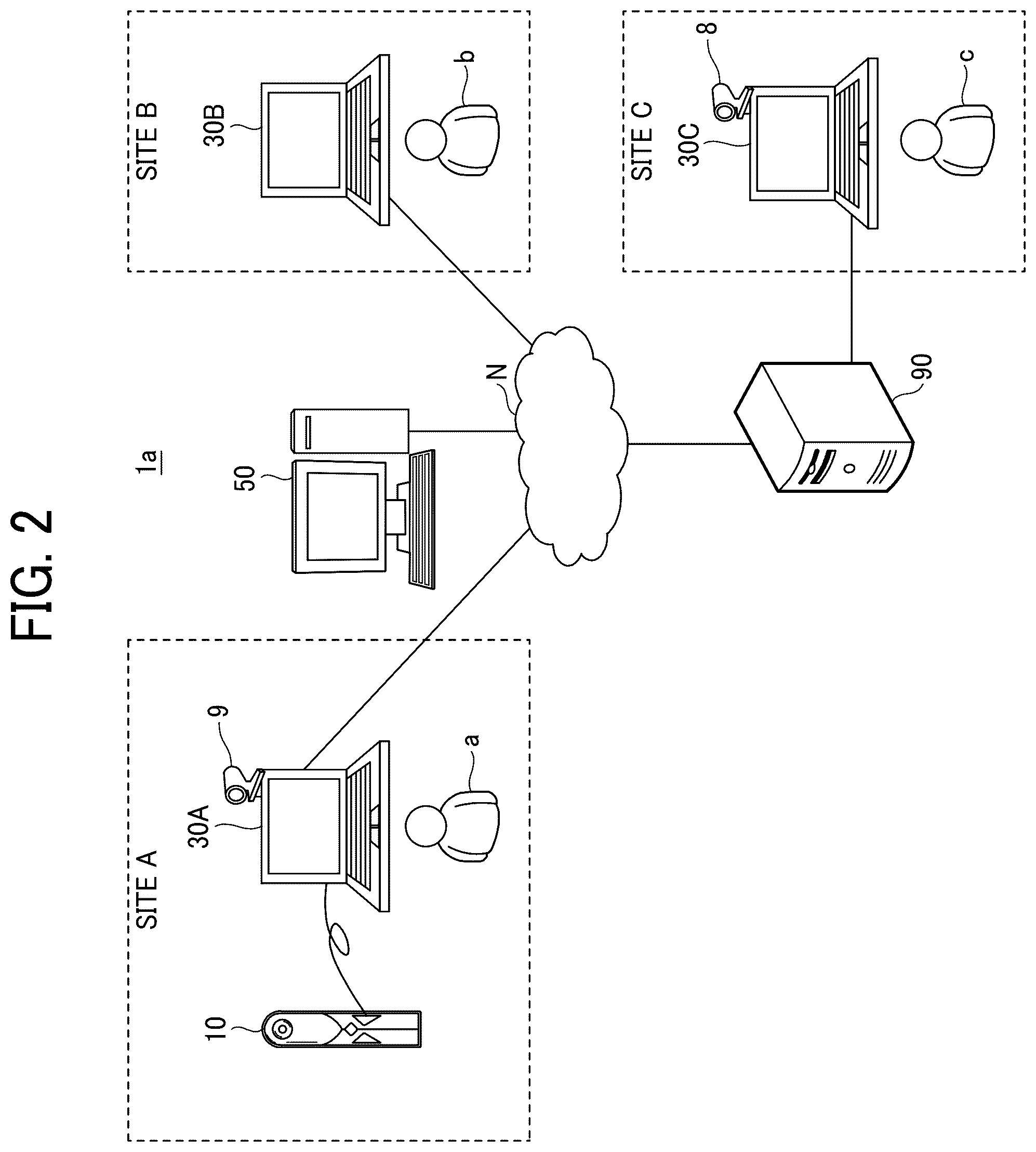 Patent US12581195 Figure 2 – Display terminal, information processing system, communication system, displaying method, information processing method, communication method, and recording medium