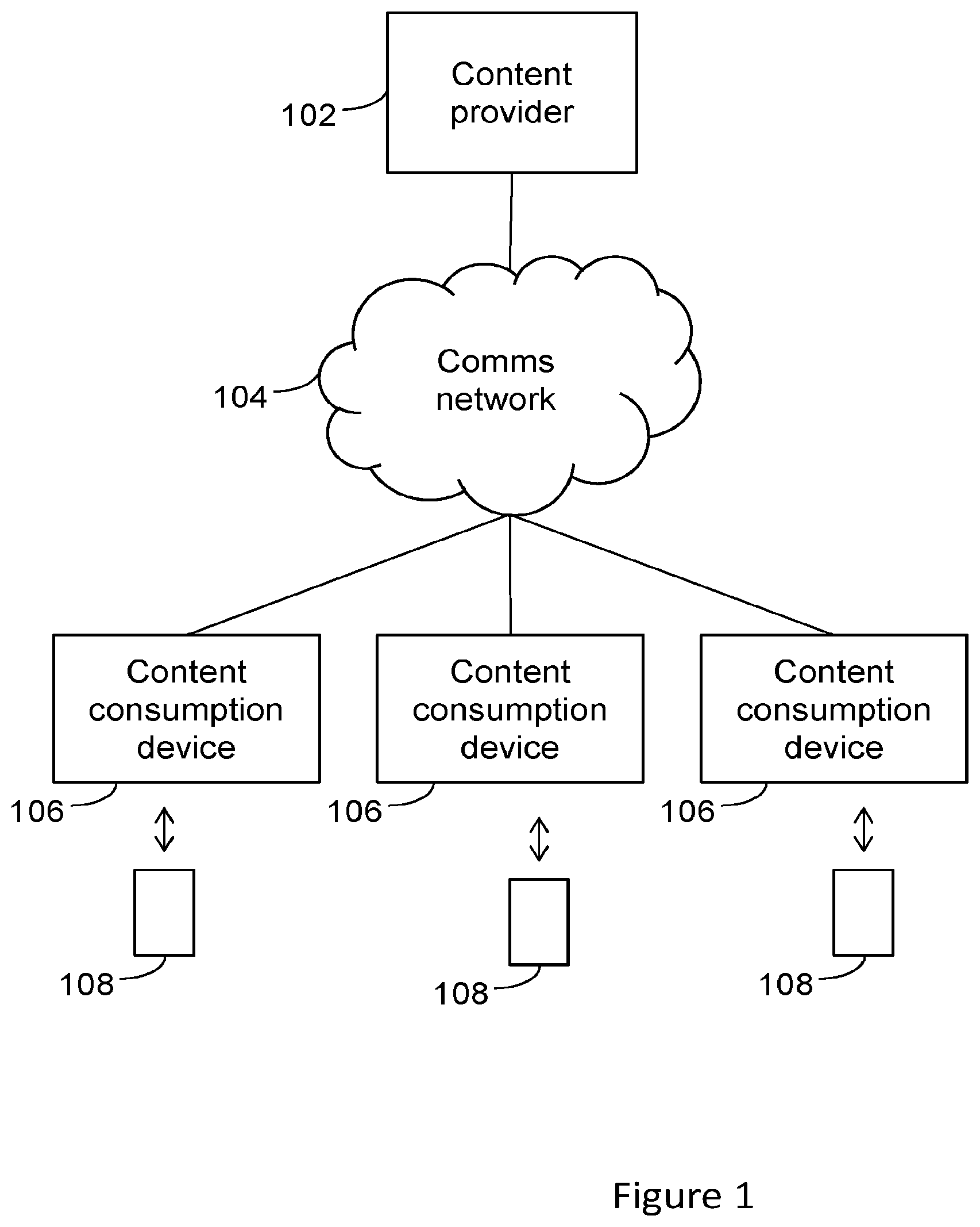 Patent US12581197 — Extended scene view — Figure 1