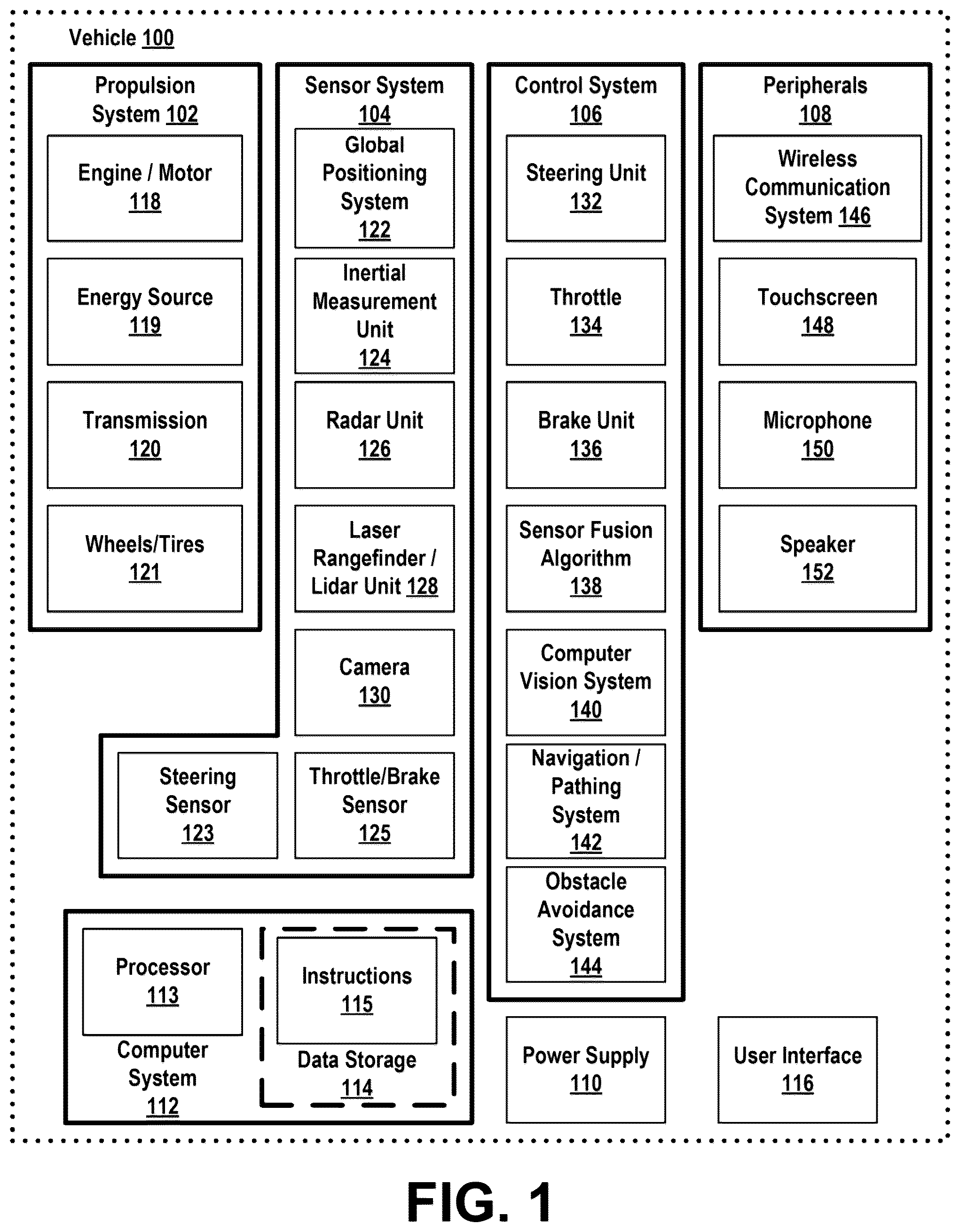 Patent US12581200 — Control window camera direction to avoid saturation from strong background light and actively adjust the frame time on the spinning camera to achieve directional control — Figure 1