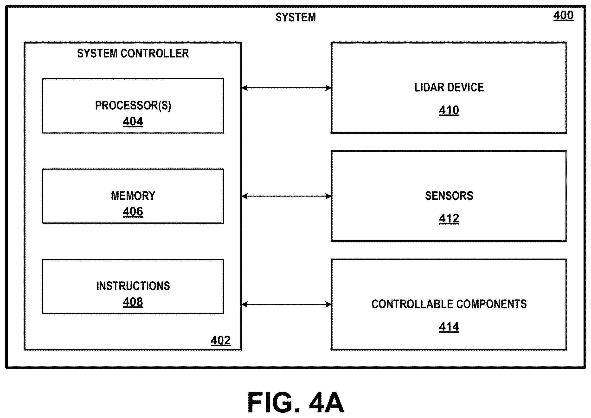 Patent US12581200 Figure 6 – Control window camera direction to avoid saturation from strong background light and actively adjust the frame time on the spinning camera to achieve directional control