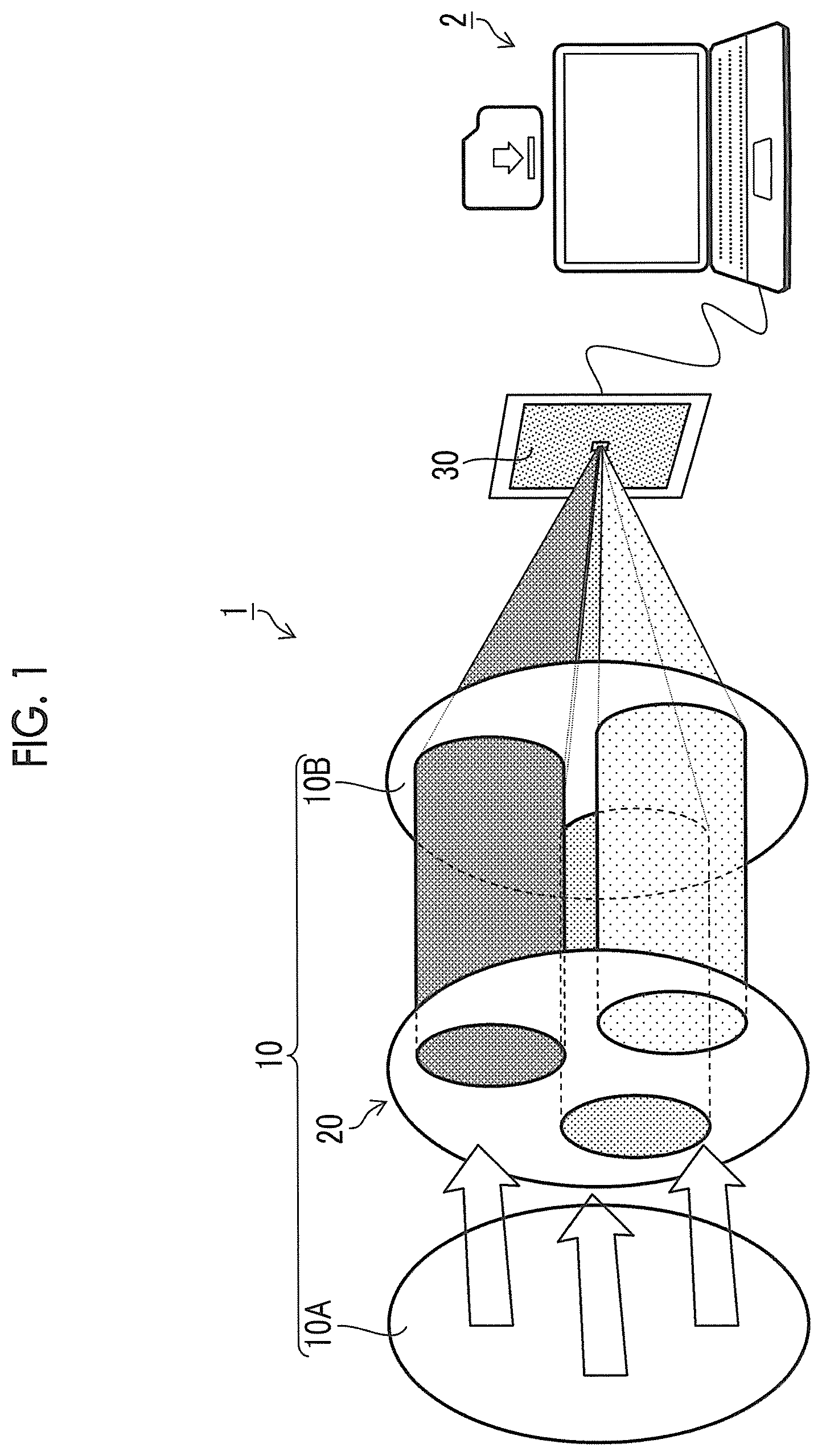 Patent US12581203 — Data processing apparatus, method, program, and multispectral camera — Figure 1