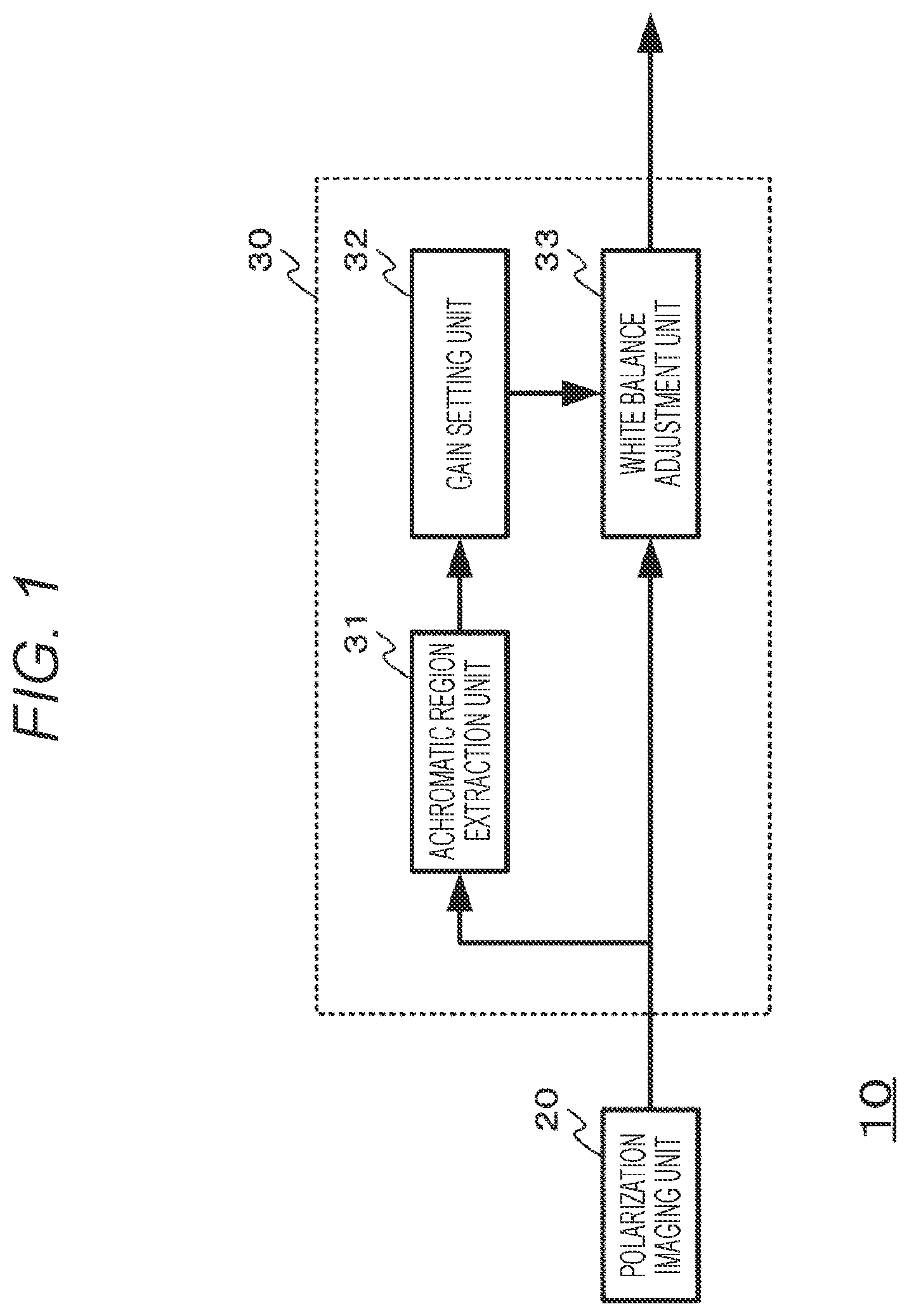 Patent US12581204 — Information processing apparatus, information processing method, and program — Figure 1