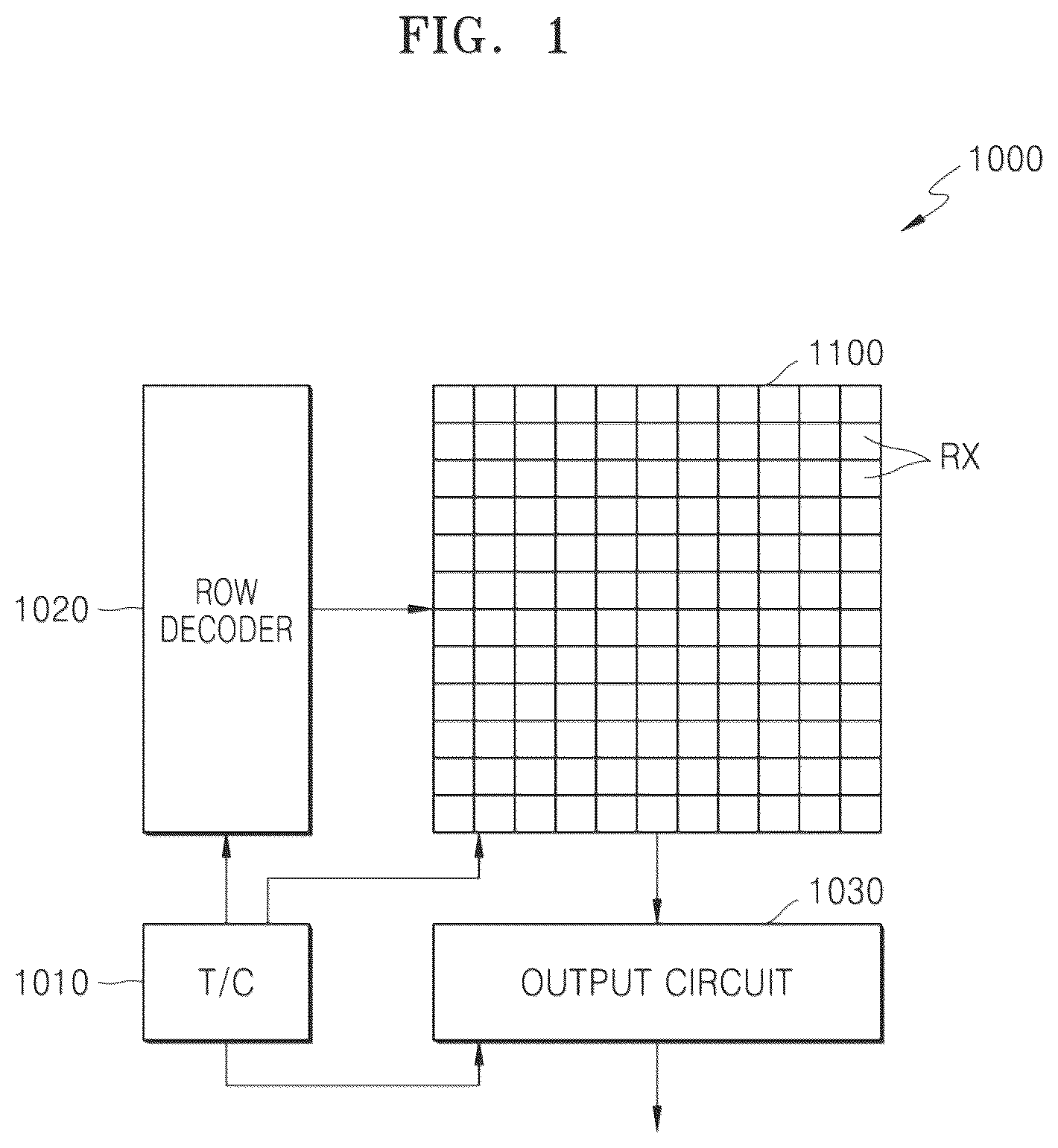 Patent US12581209 Figure 1 – Image sensor including color separating lens array and electronic device including the image sensor