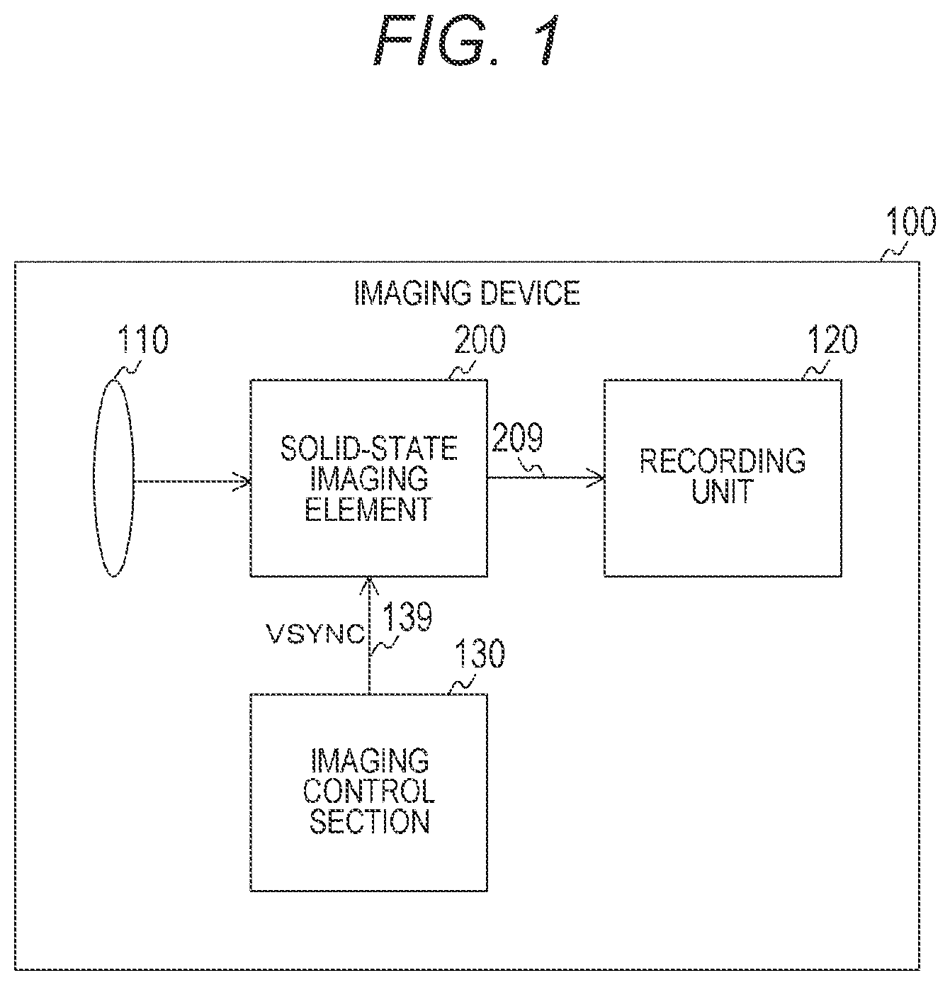 Patent US12581218 — Solid-state imaging element — Figure 1