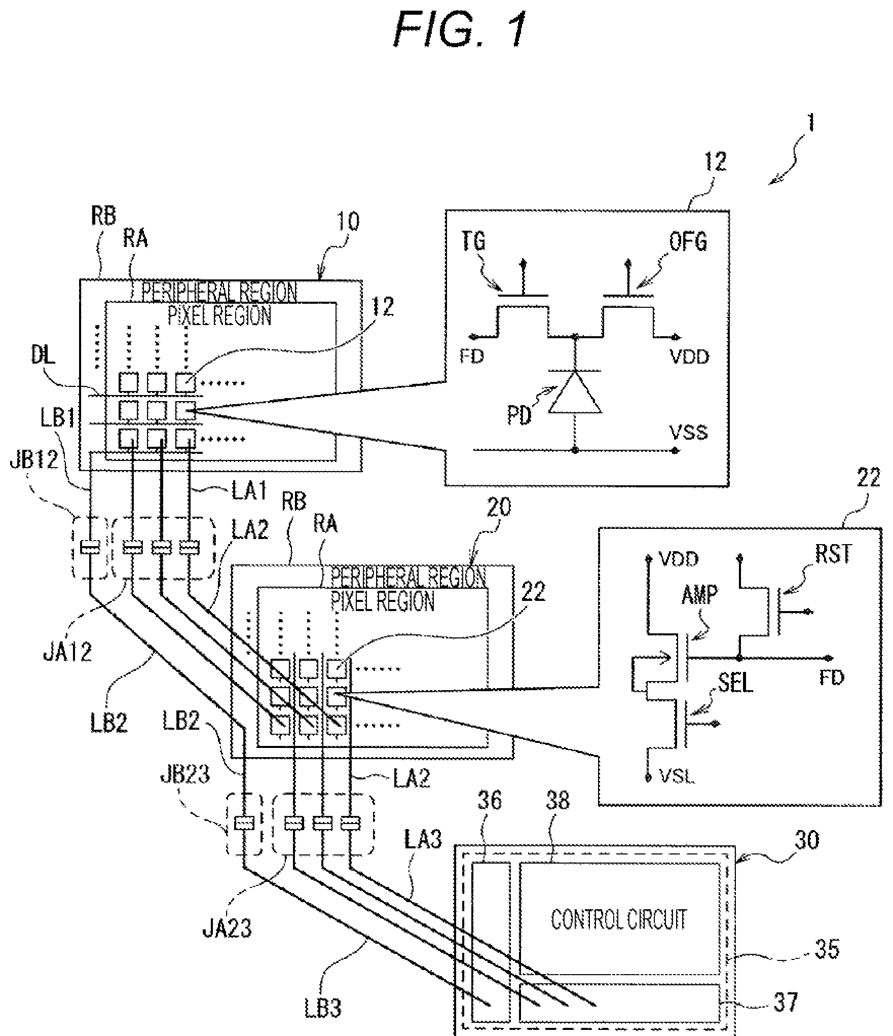 Patent US12581220 Figure 1 – Imaging device having insulated amplification transistor