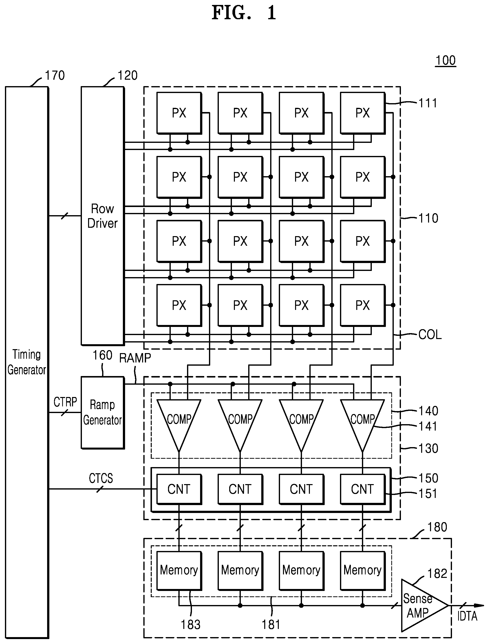 Patent US12581221 — Comparator and image sensor including the same — Figure 1