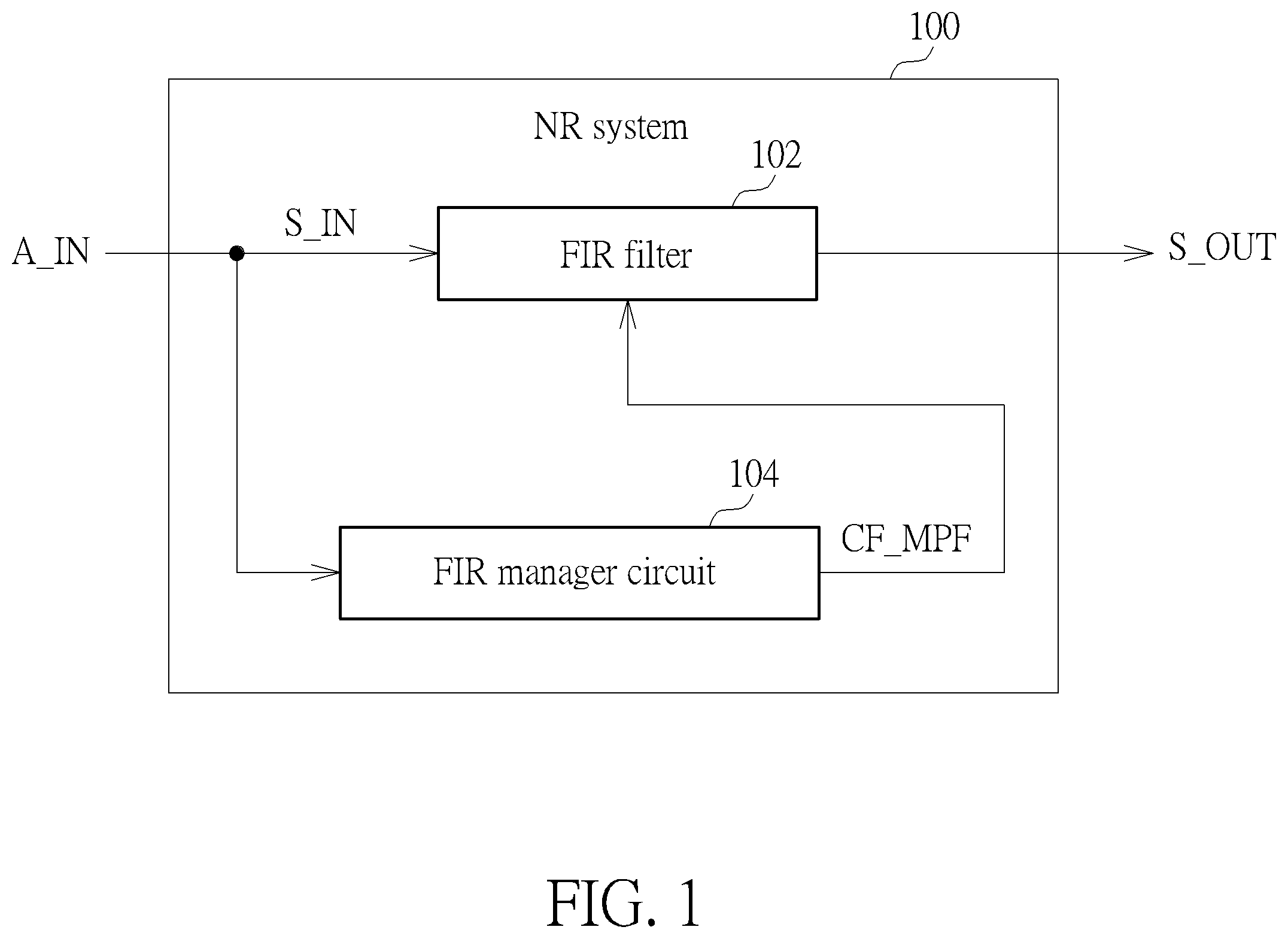 Patent US12581235 — Noise reduction system using finite impulse response filter that is updated by configuration of minimum phase filter for noise reduction and associated method — Figure 1
