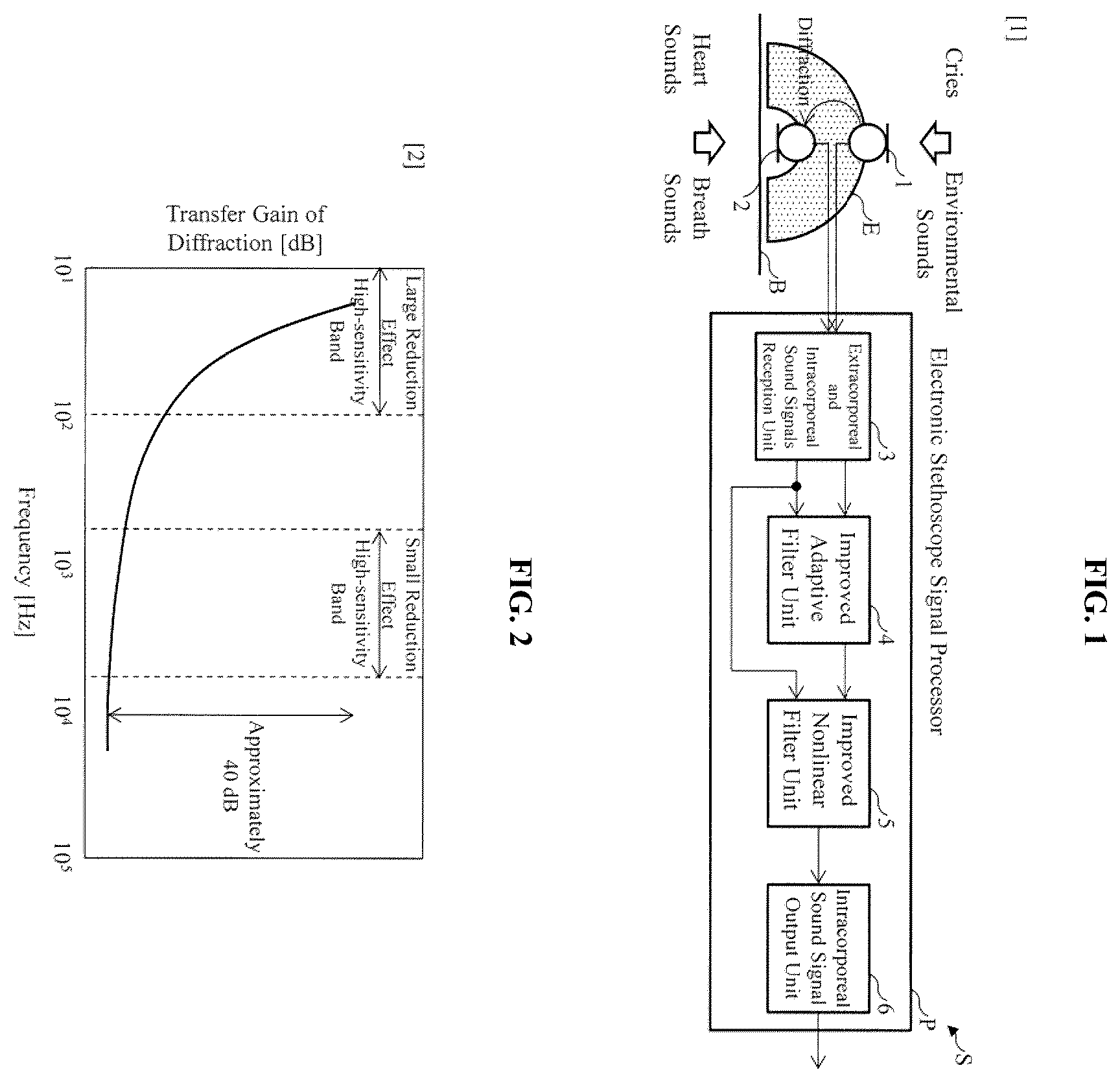 Patent US12581236 — Electronic stethoscope signal processor, electronic stethoscope system, electronic stethoscope signal processing program and electronic stethoscope signal processing method — Figure 1