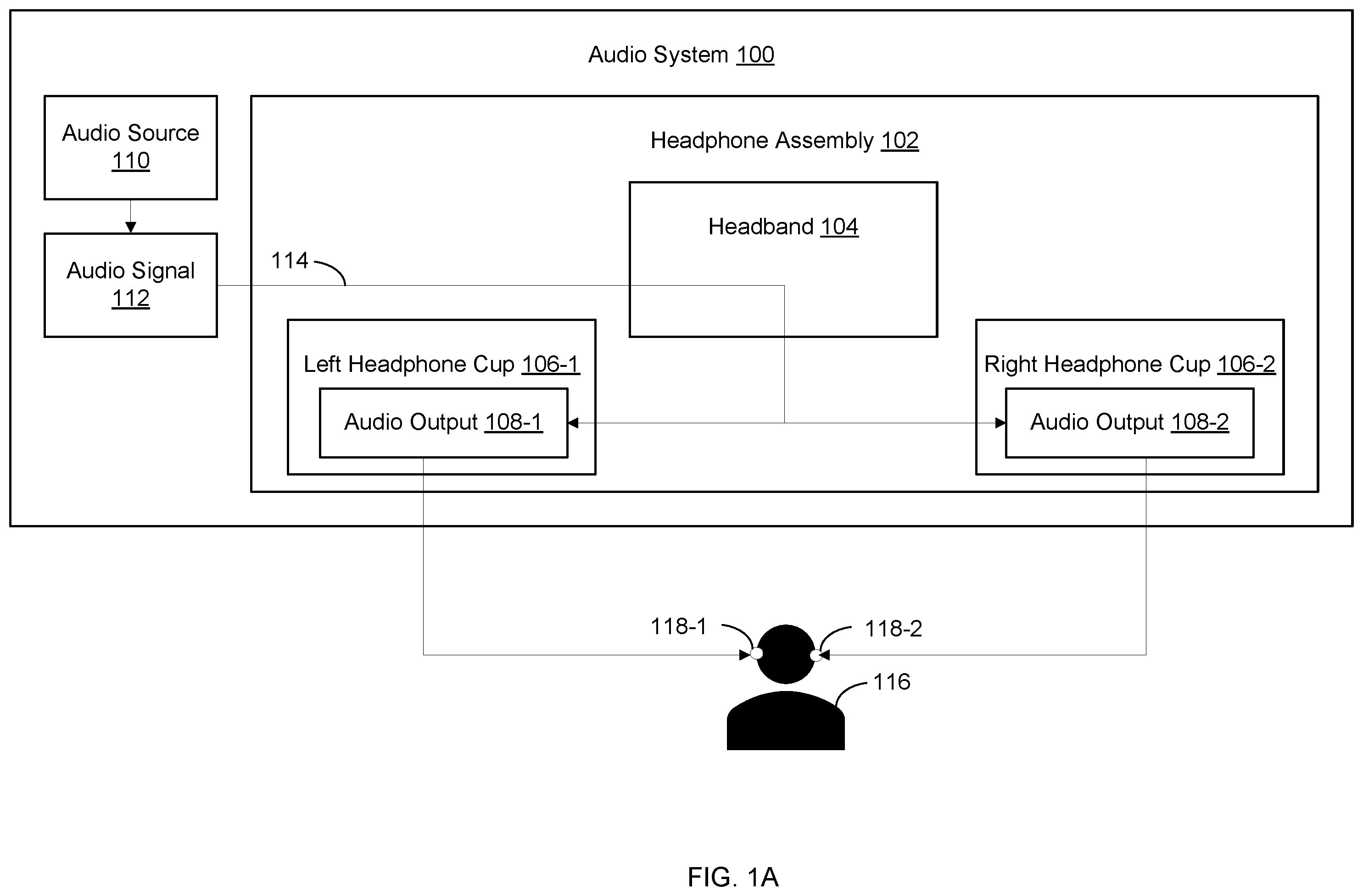 Patent US12581237 — Techniques for using elastic sheets to improve listening experiences associated with headphones — Figure 1