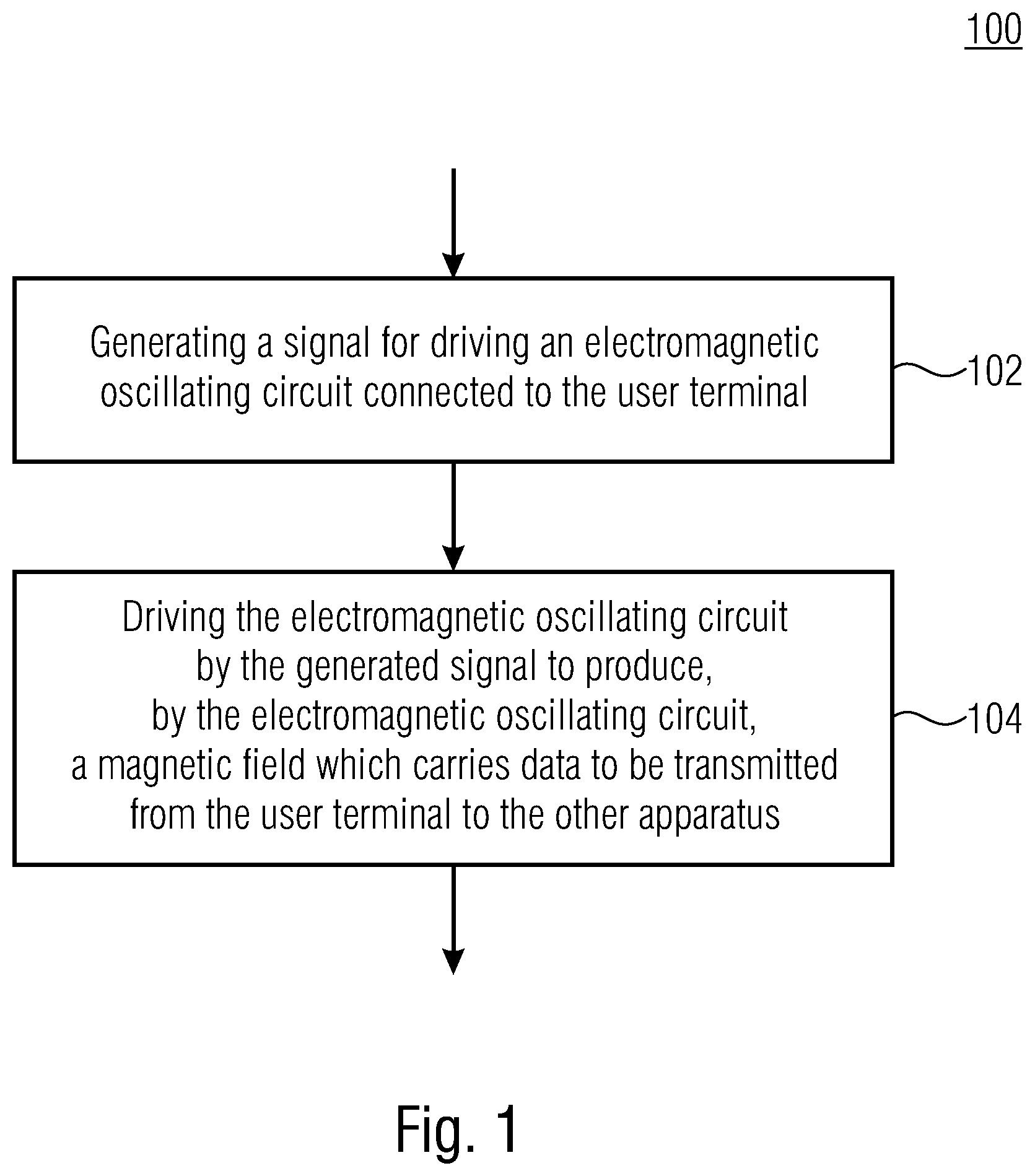 Patent US12581244 — Data transmission between a user terminal and another apparatus — Figure 1
