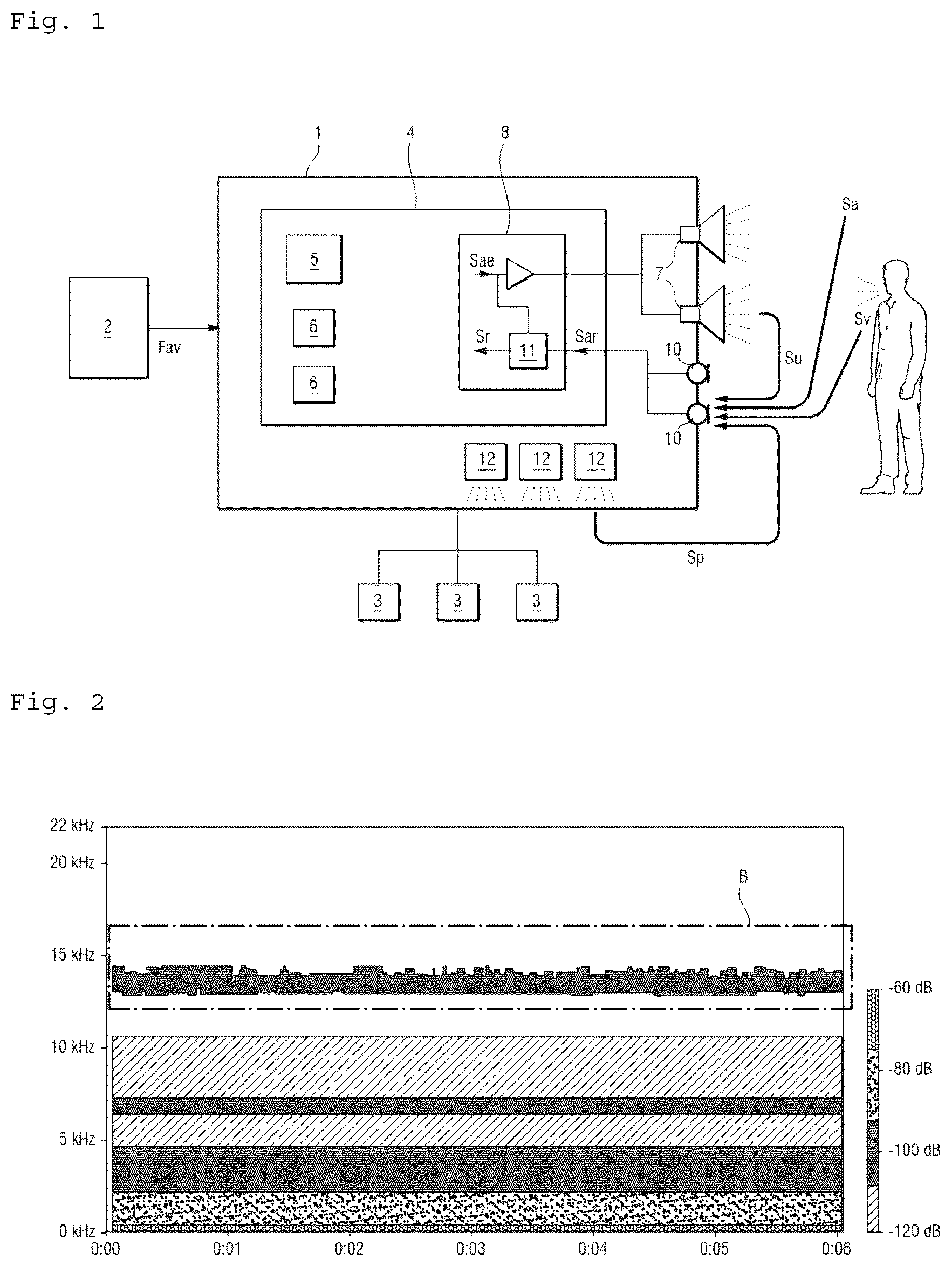 Patent US12581258 Figure 1 – Automatic-diagnostic of electrical equipment by sound footprint