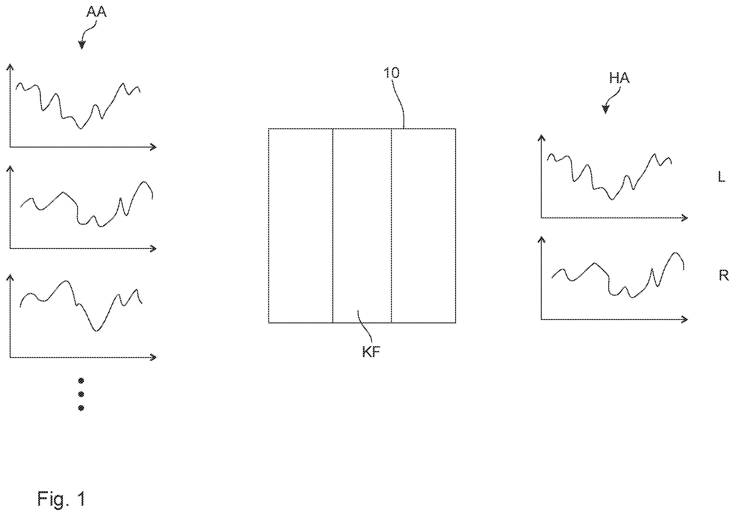 Patent US12581259 — Method for generating a conversion filter for converting a multidimensional output audio signal into a two-dimensional audio signal for listening — Figure 1