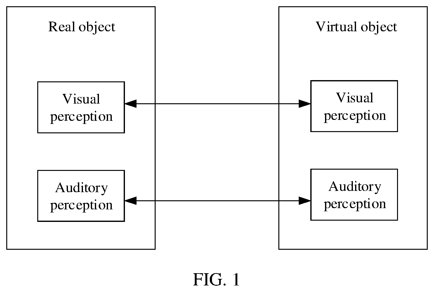 Patent US12581262 — Augmented reality interaction method and electronic device — Figure 1