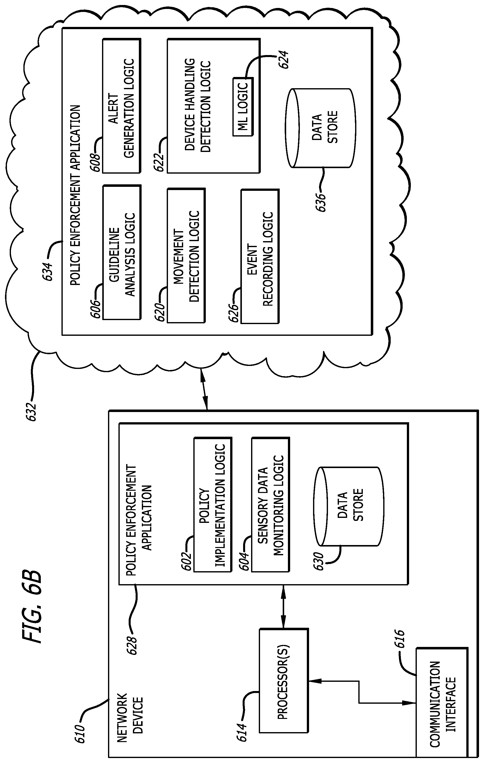 Patent US12581269 Figure 9 – Systems and methods for evaluating motion event types using machine learning