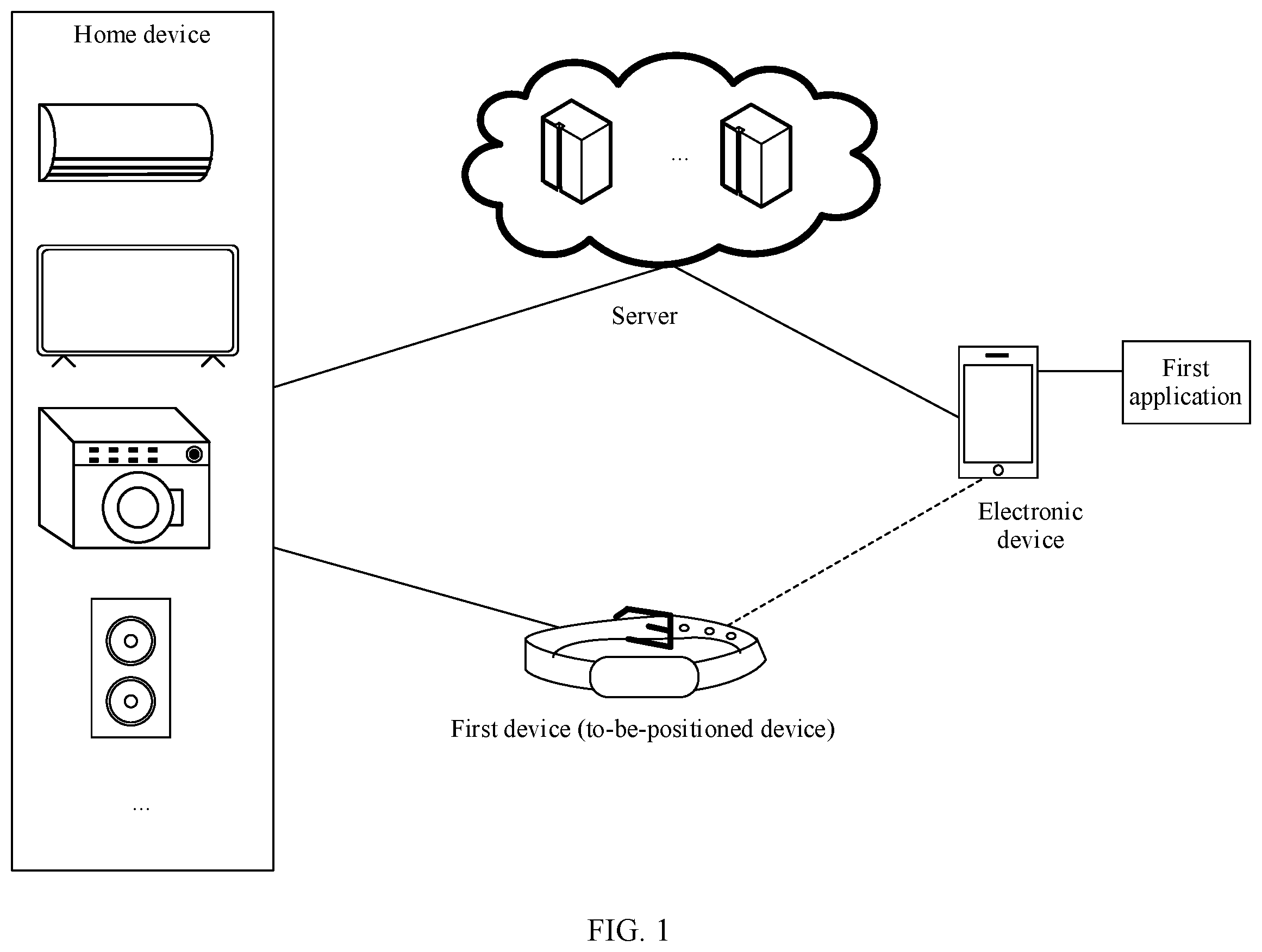 Patent US12581271 — Movement track generation method and apparatus — Figure 1