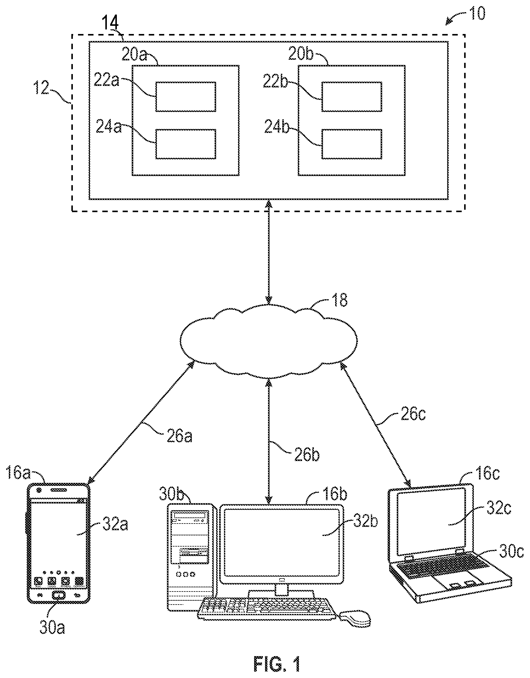 Patent US12581276 — In-person encounter system and method of use — Figure 1