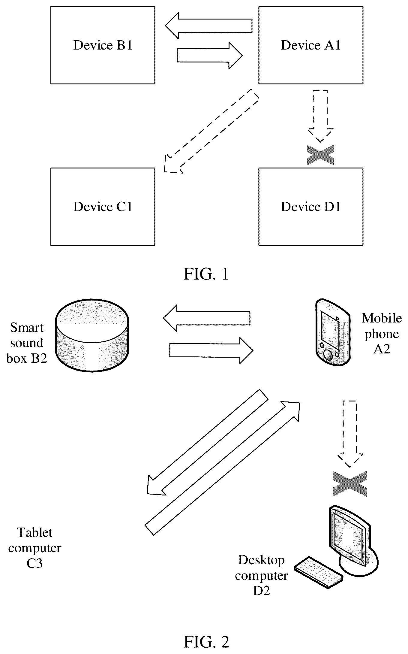 Patent US12581280 — Communication method and apparatus, and electronic device — Figure 1