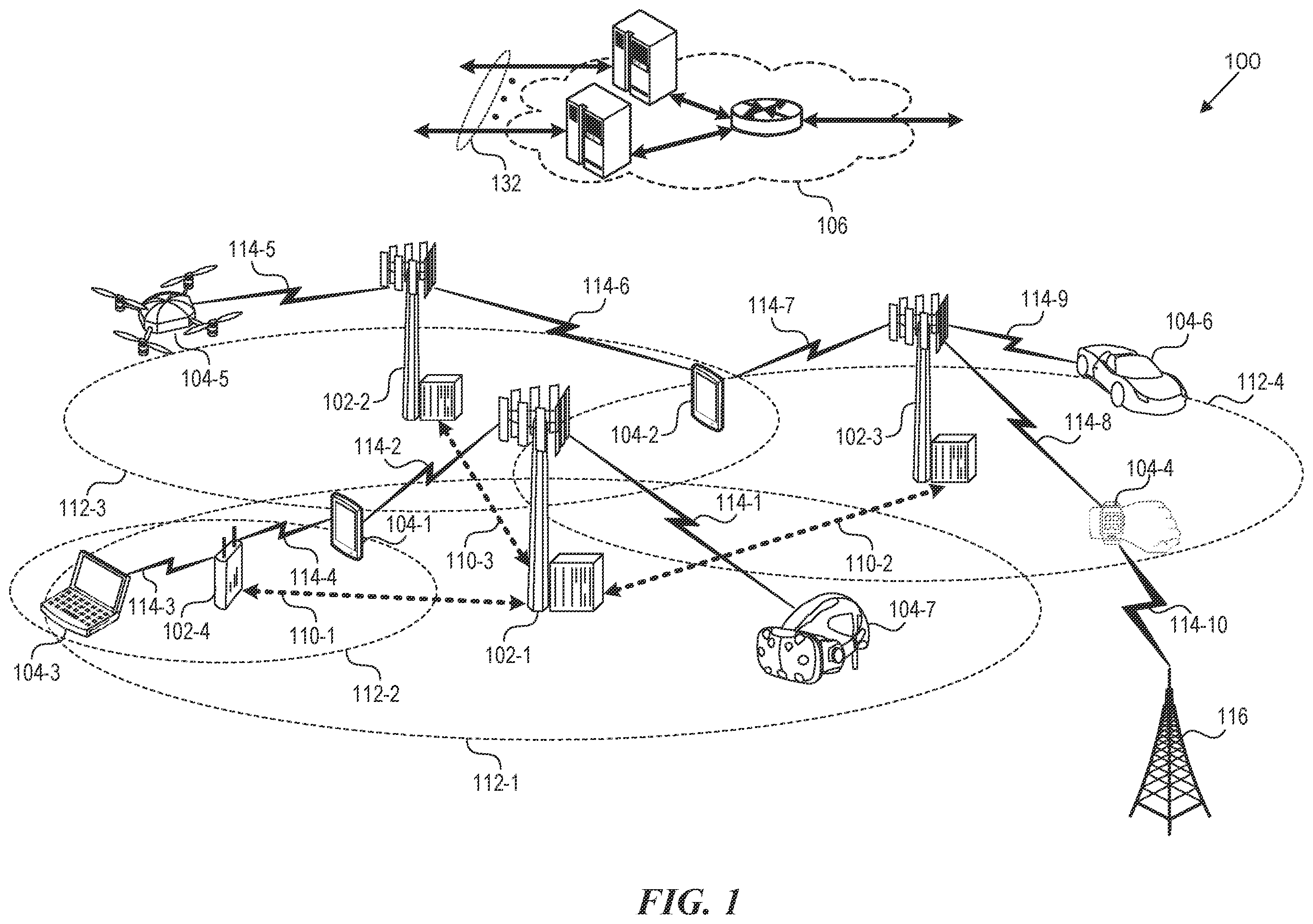 Patent US12581281 — Service-based architecture for internet protocol multimedia subsystem — Figure 1