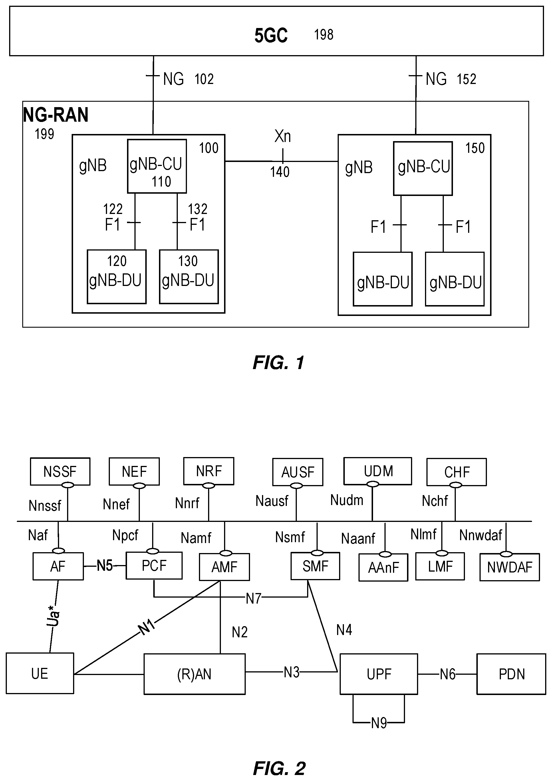 Patent US12581282 — Virtual network (VN) group automation for dynamic shared data in 5G core network (5GC) — Figure 1