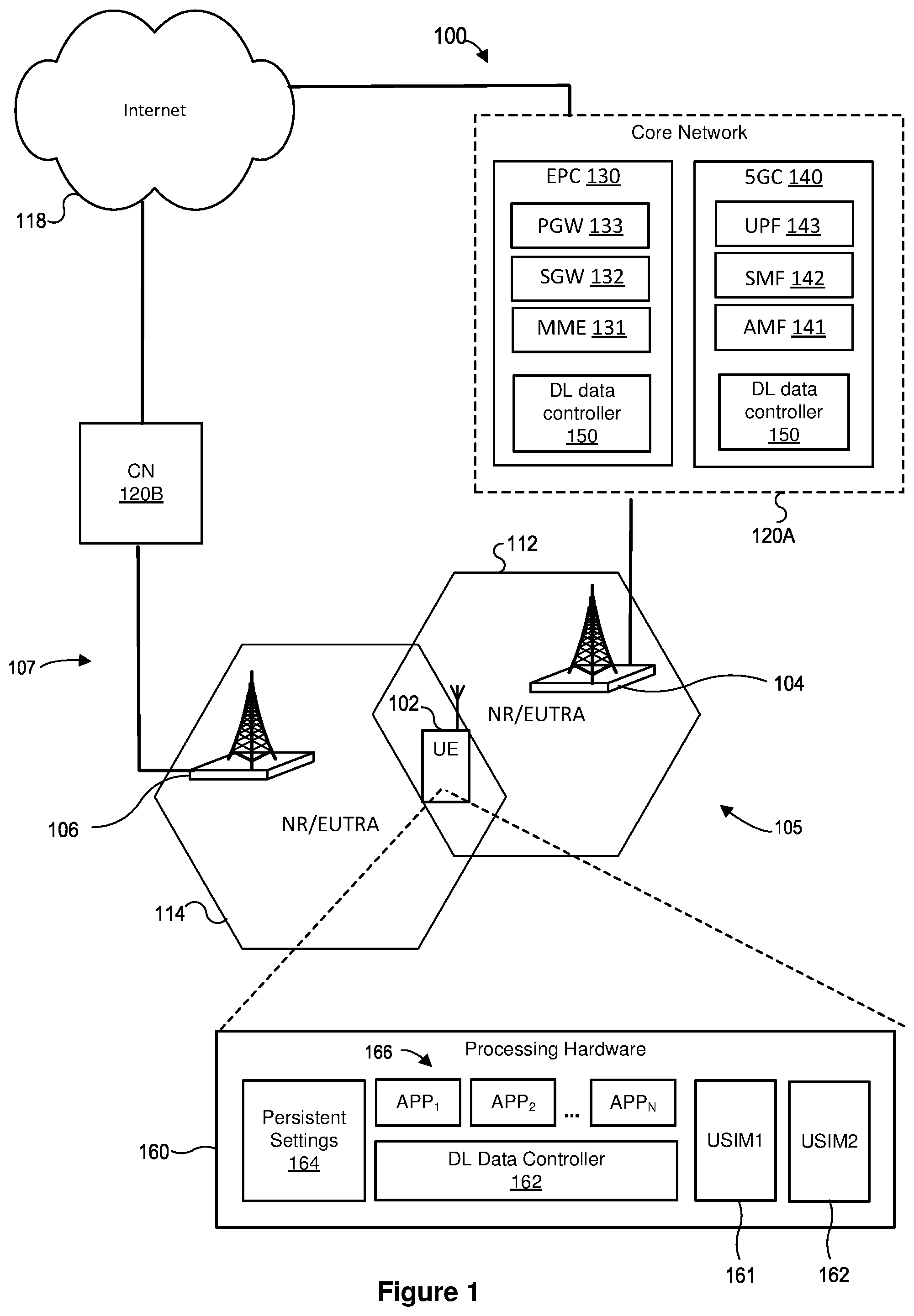 Patent US12581283 — Managing downlink data during transitions between mobile networks — Figure 1