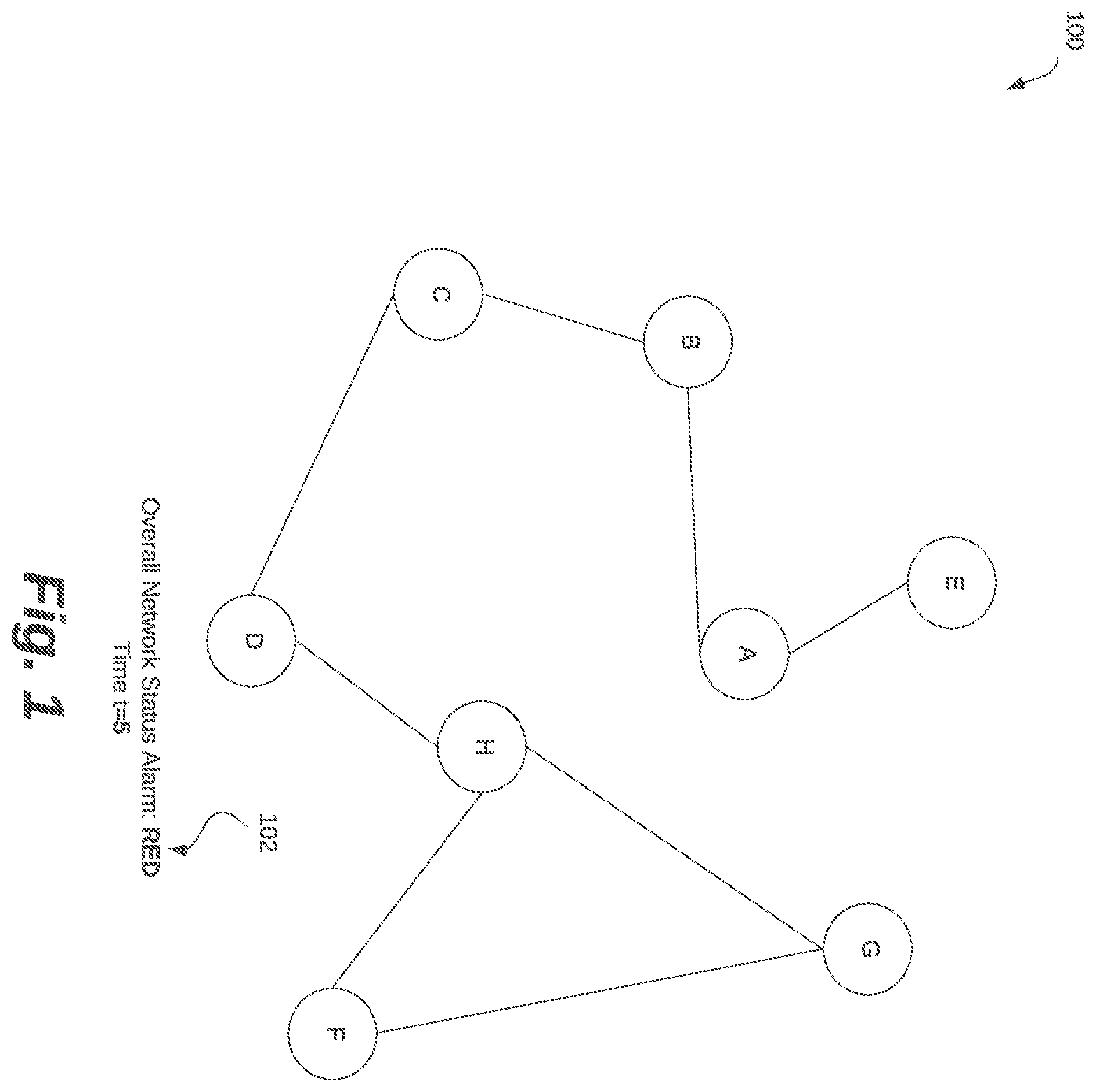 Patent US12581287 Figure 1 – Systems and methods for a visual chronological record of a network