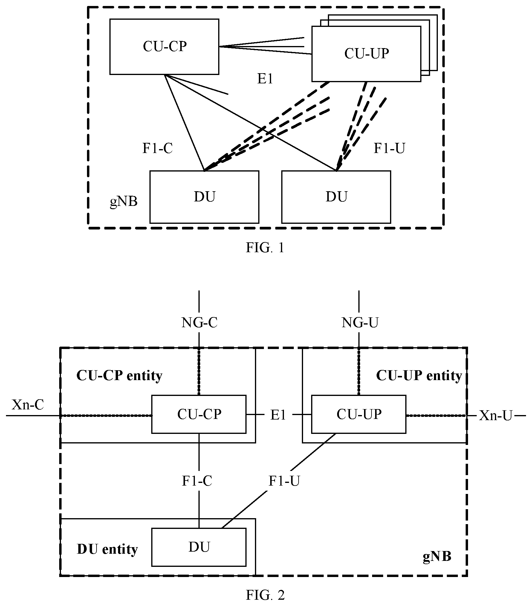 Patent US12581290 Figure 1 – Security negotiation method and apparatus