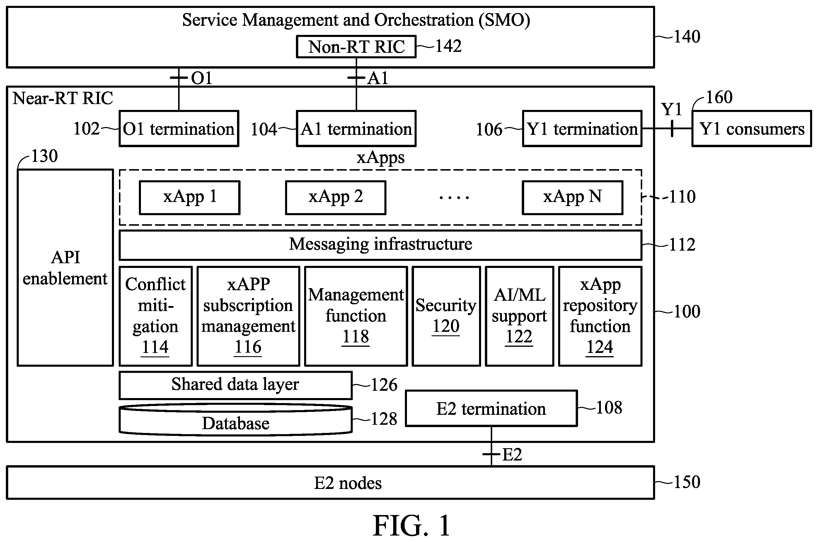 Patent US12581292 Figure 1 – Method and system for secure data transmission