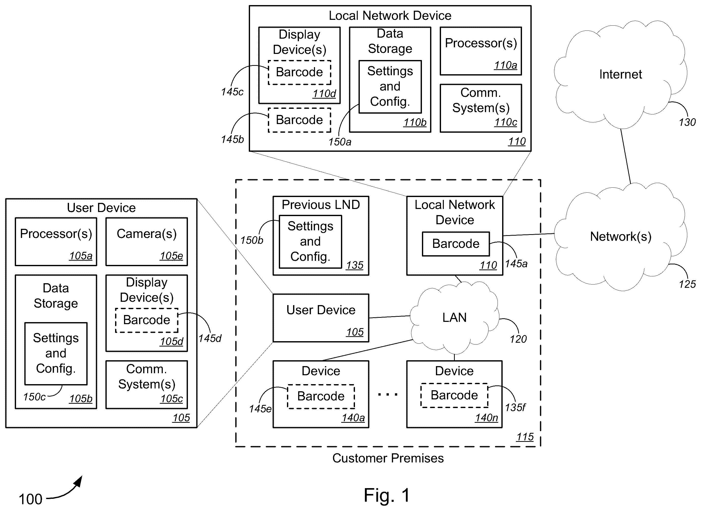 Patent US12581297 — Secure network configuration and/or access using user device — Figure 1